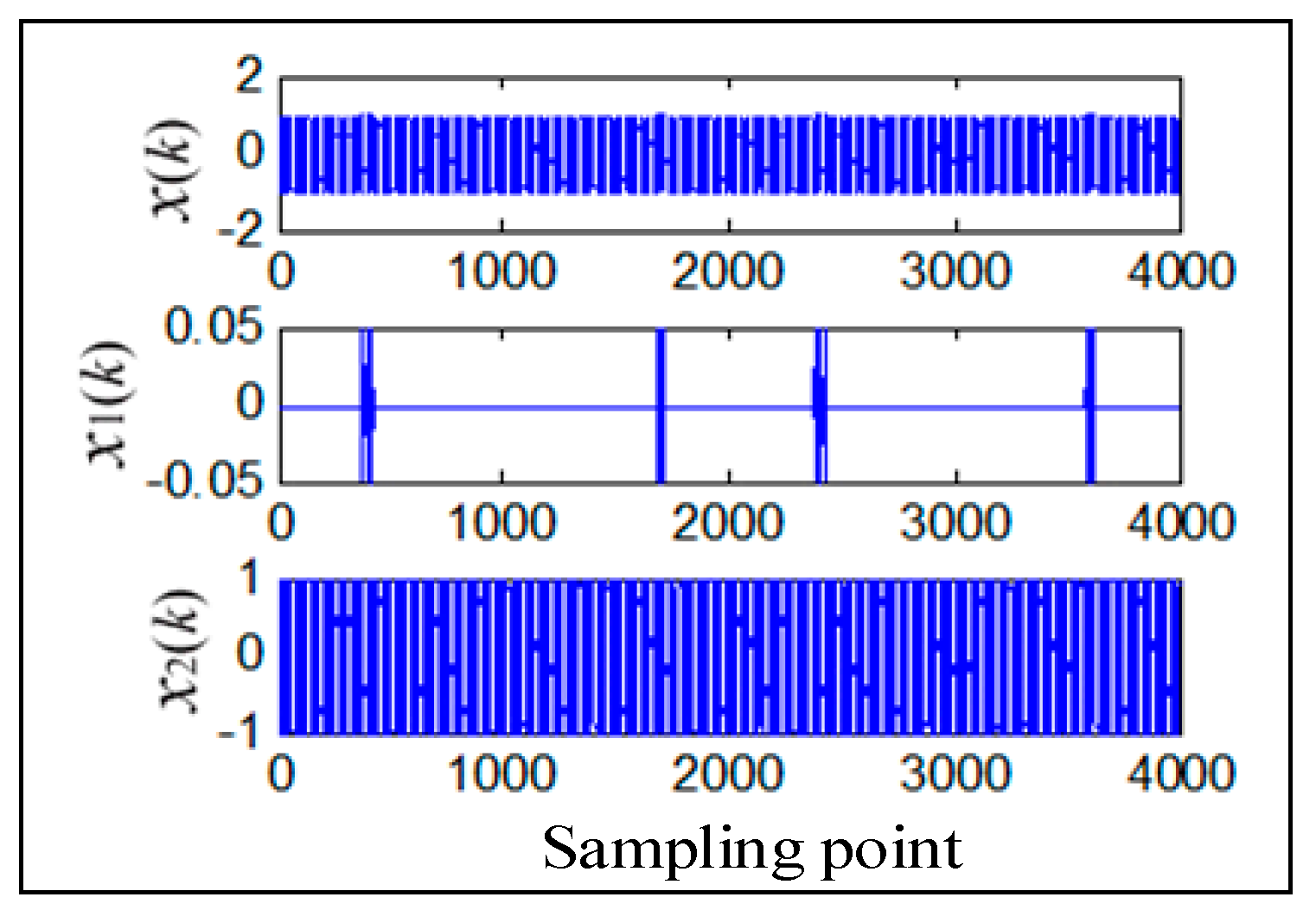 Machines 09 00315 g001