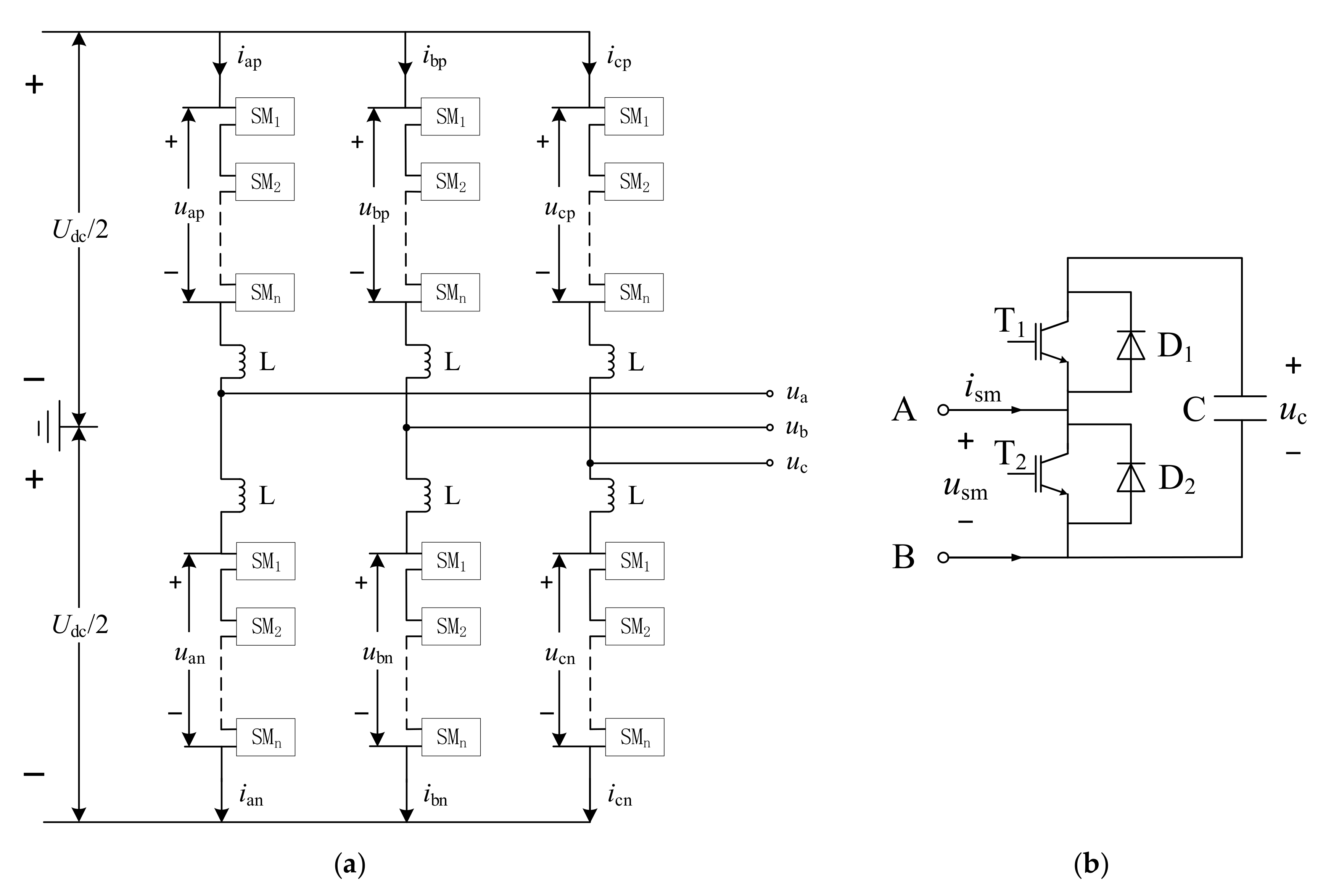 Machines 09 00317 g001 550