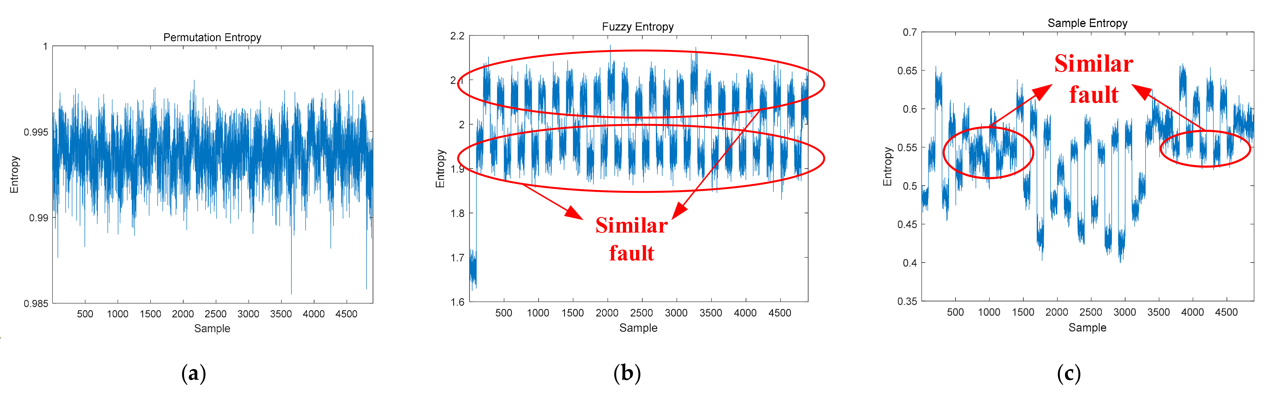 Machines 09 00317 g003 550