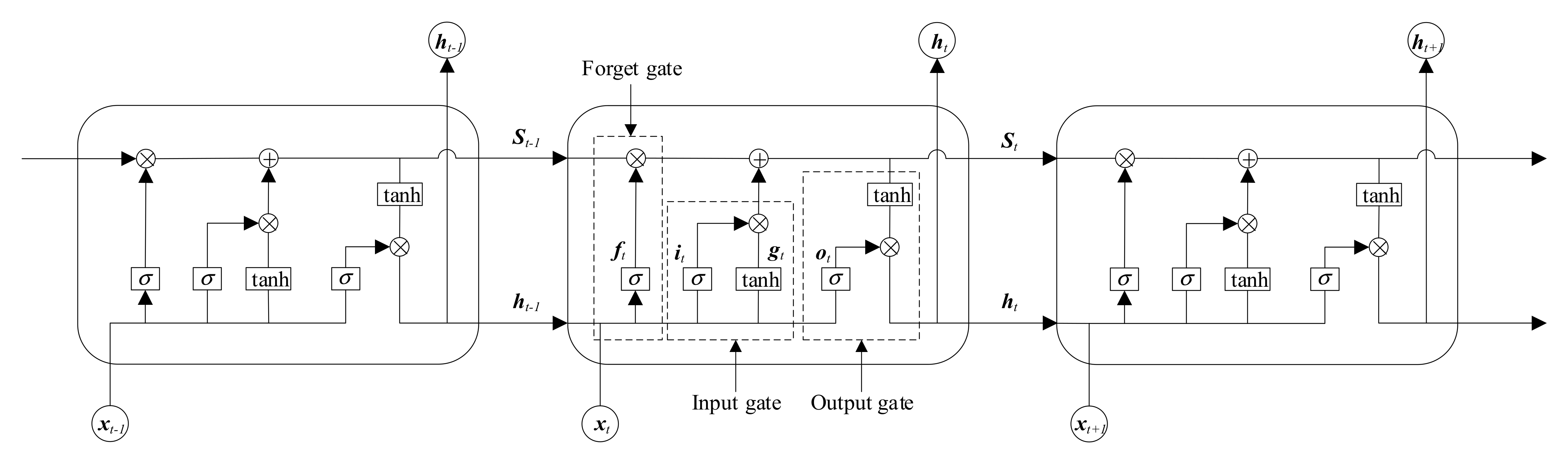 Machines 09 00317 g006 550