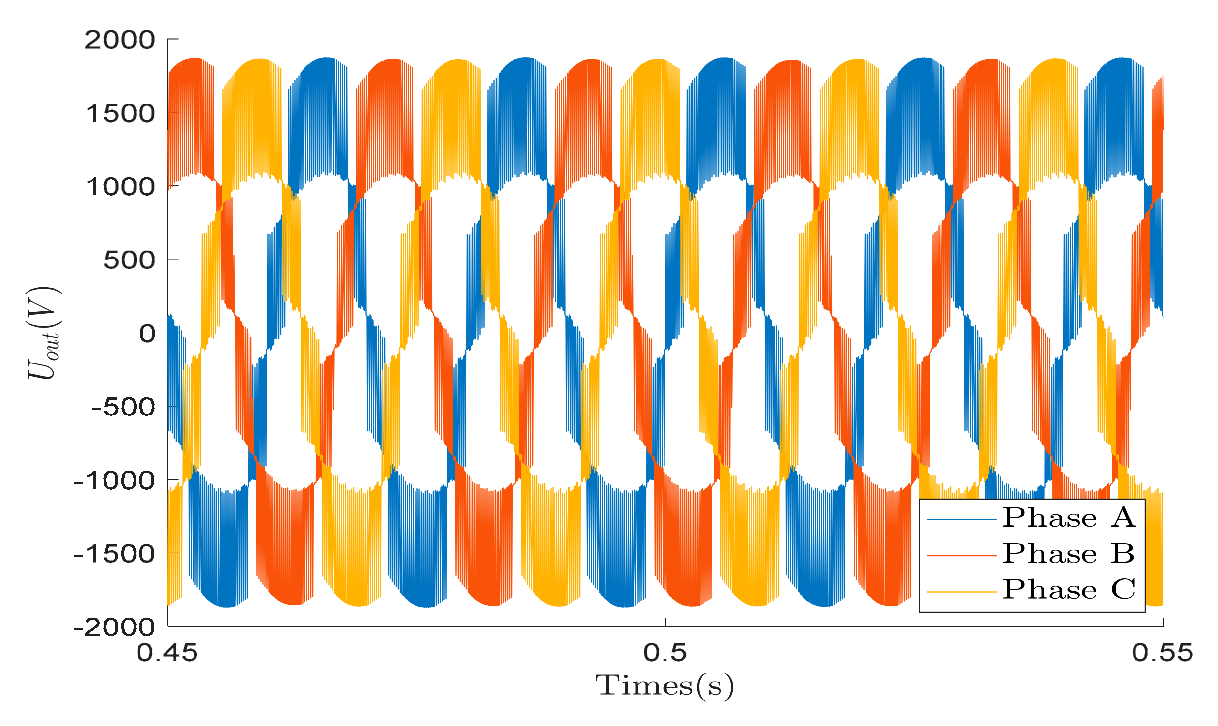 Machines 09 00317 g008 550