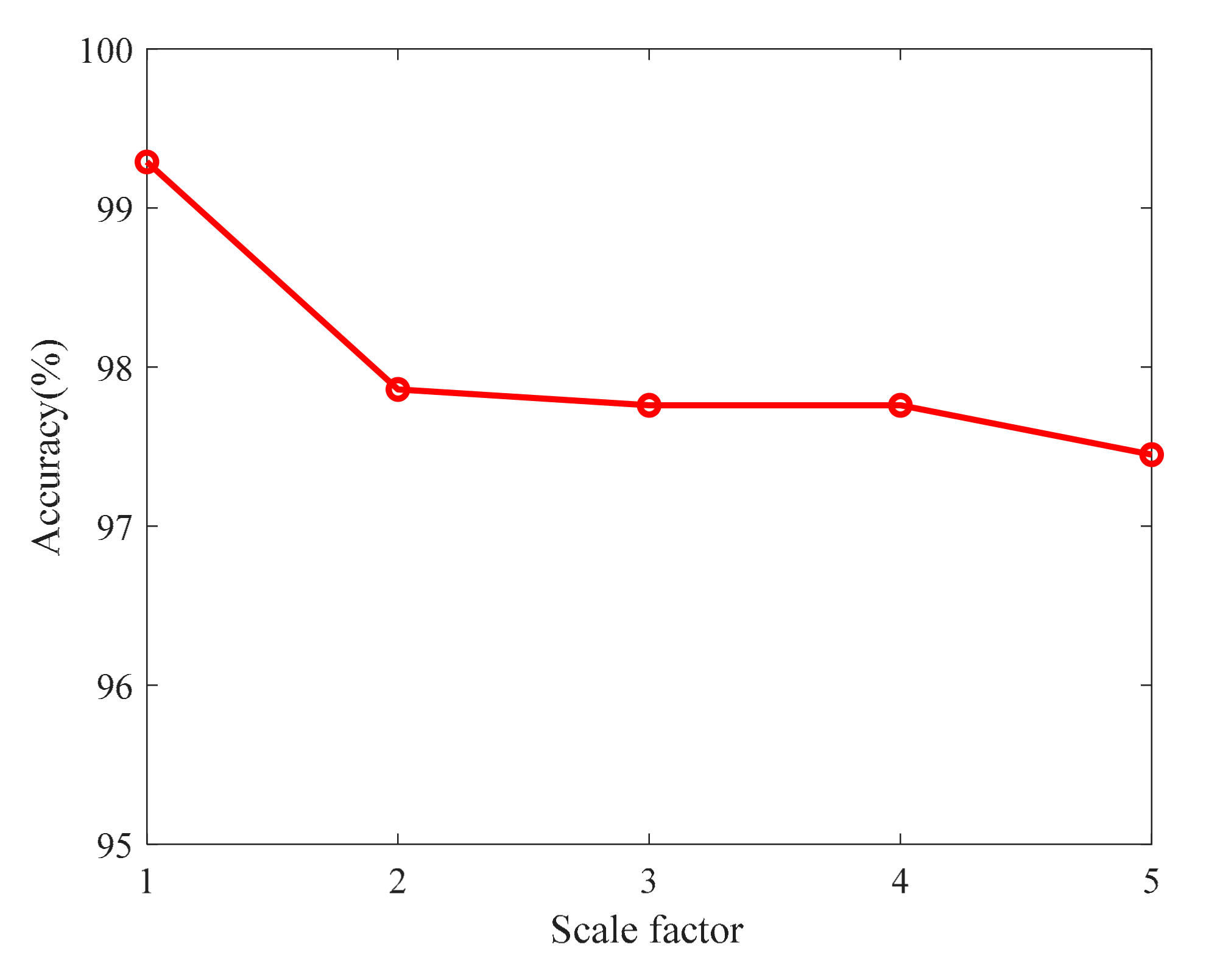 Machines 09 00317 g010 550