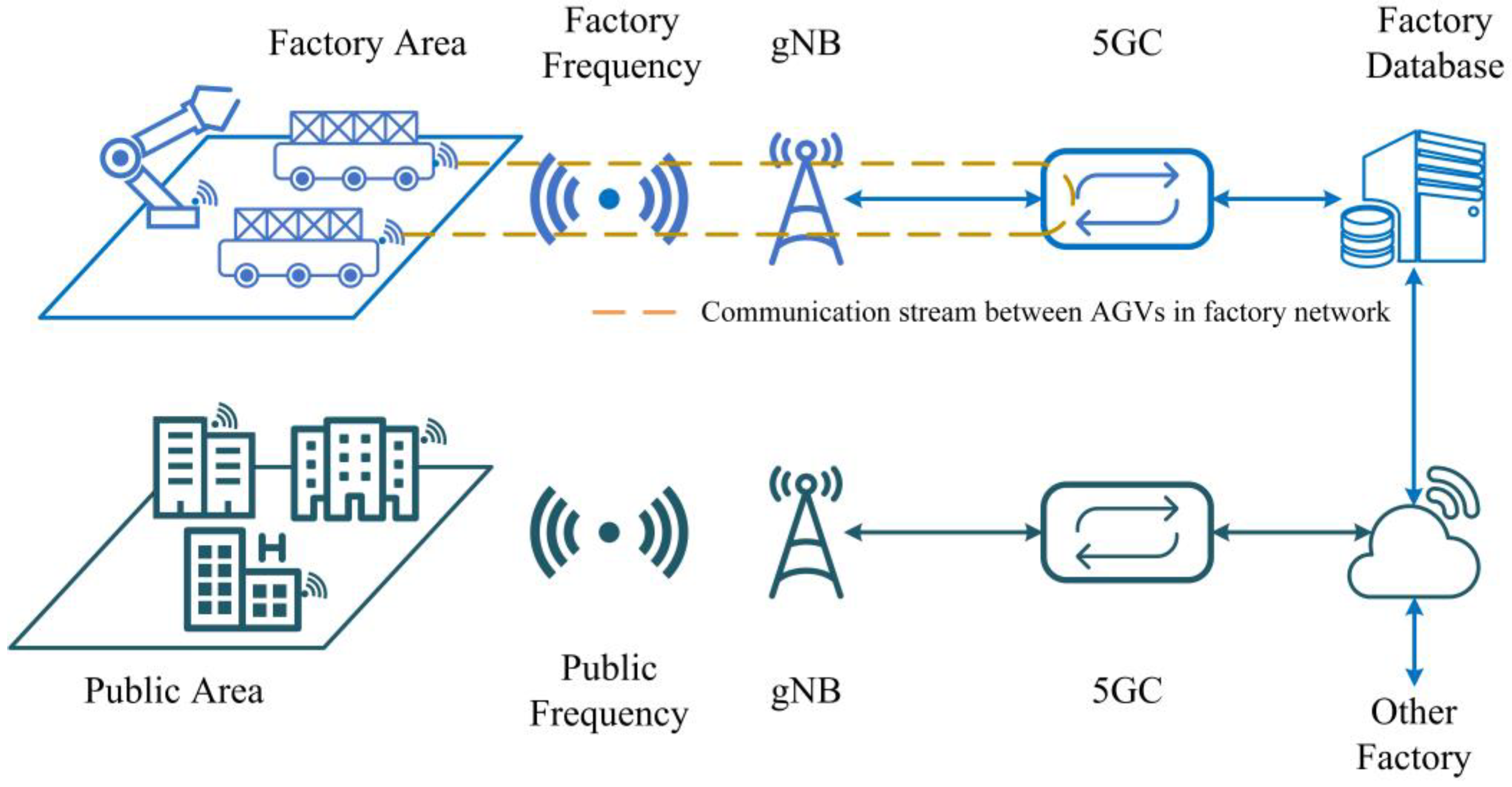 Machines 09 00318 g001 550