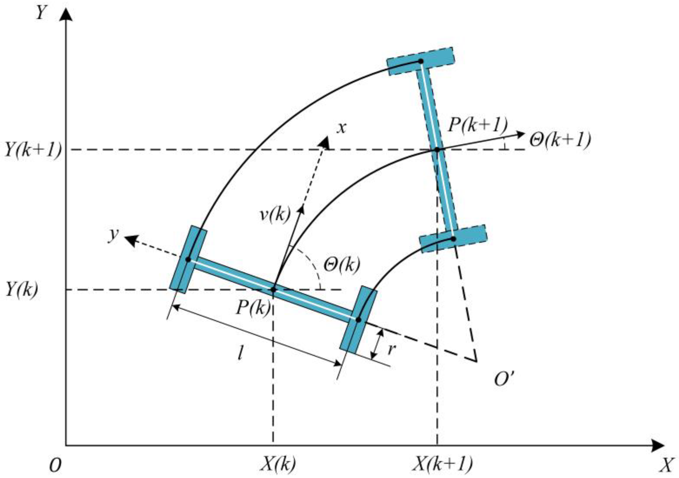 Machines 09 00318 g008 550
