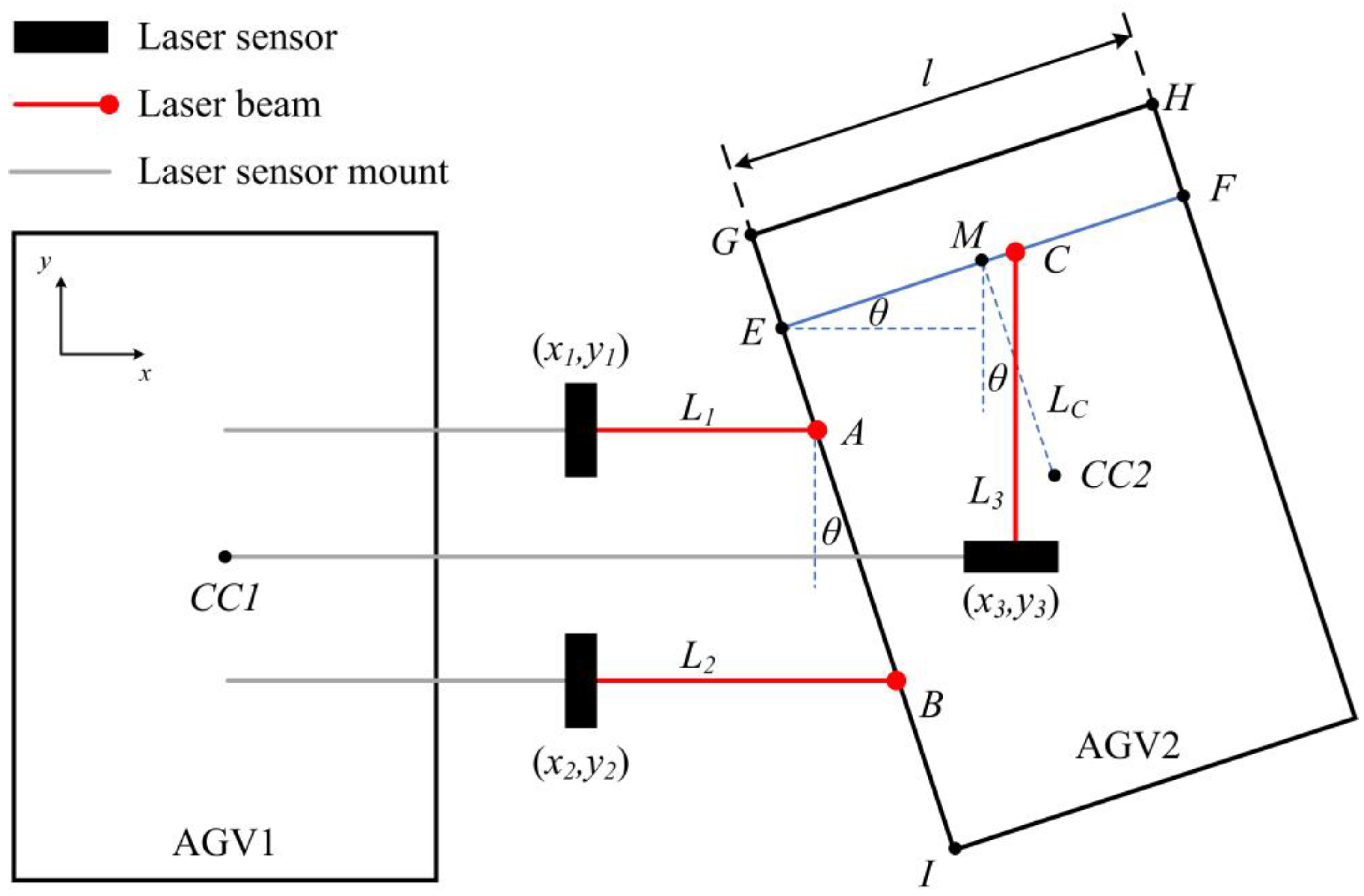 Machines 09 00318 g011 550