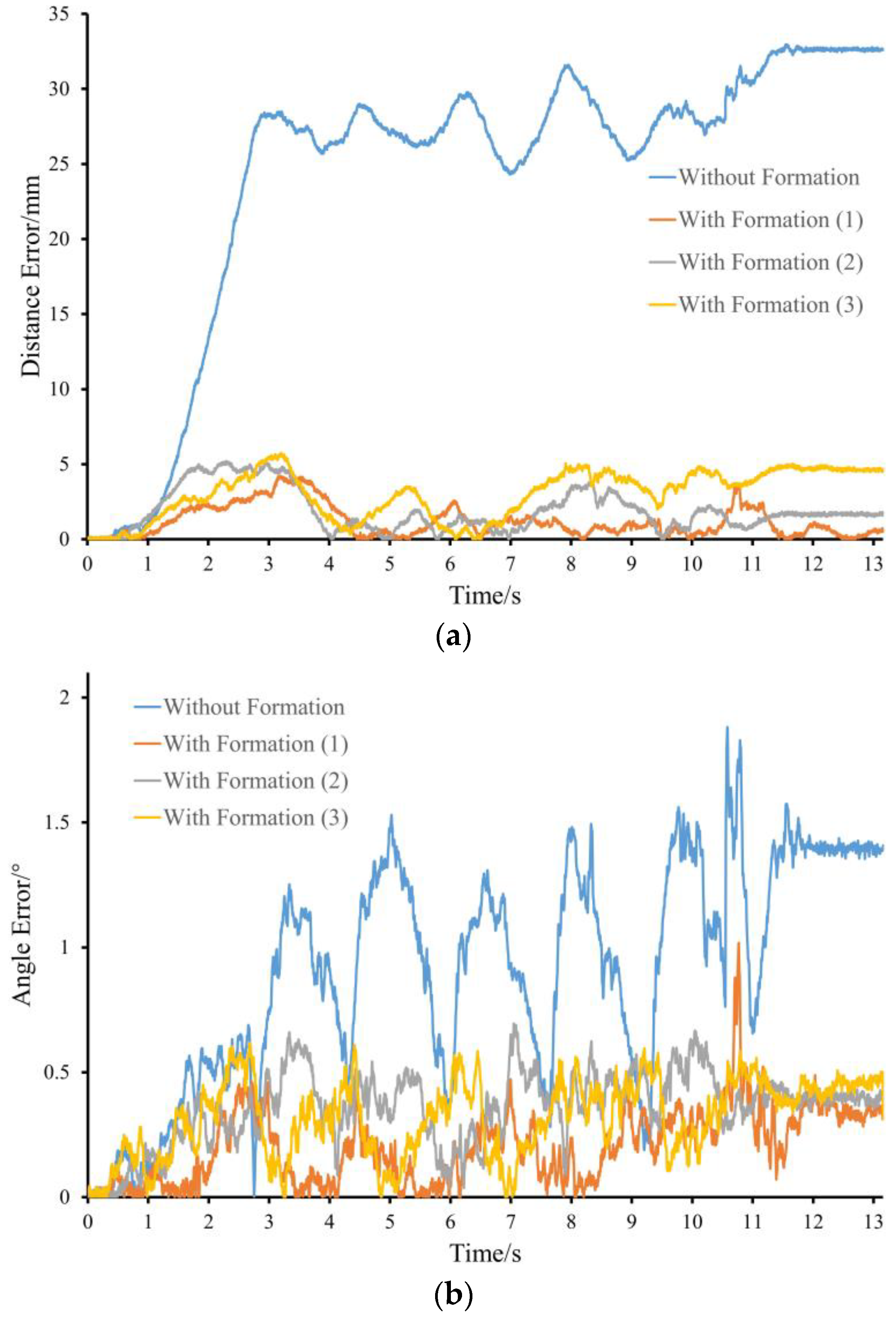 Machines 09 00318 g013 550