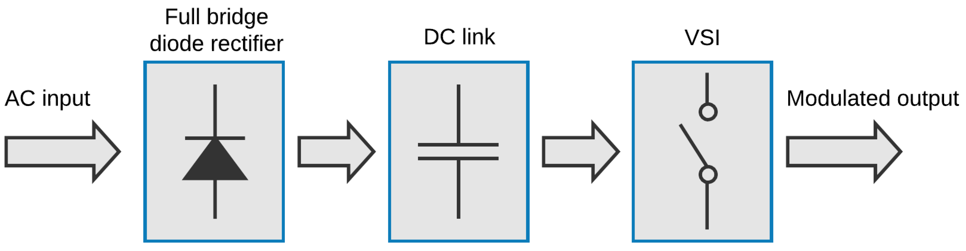 Machines 09 00320 g002 550