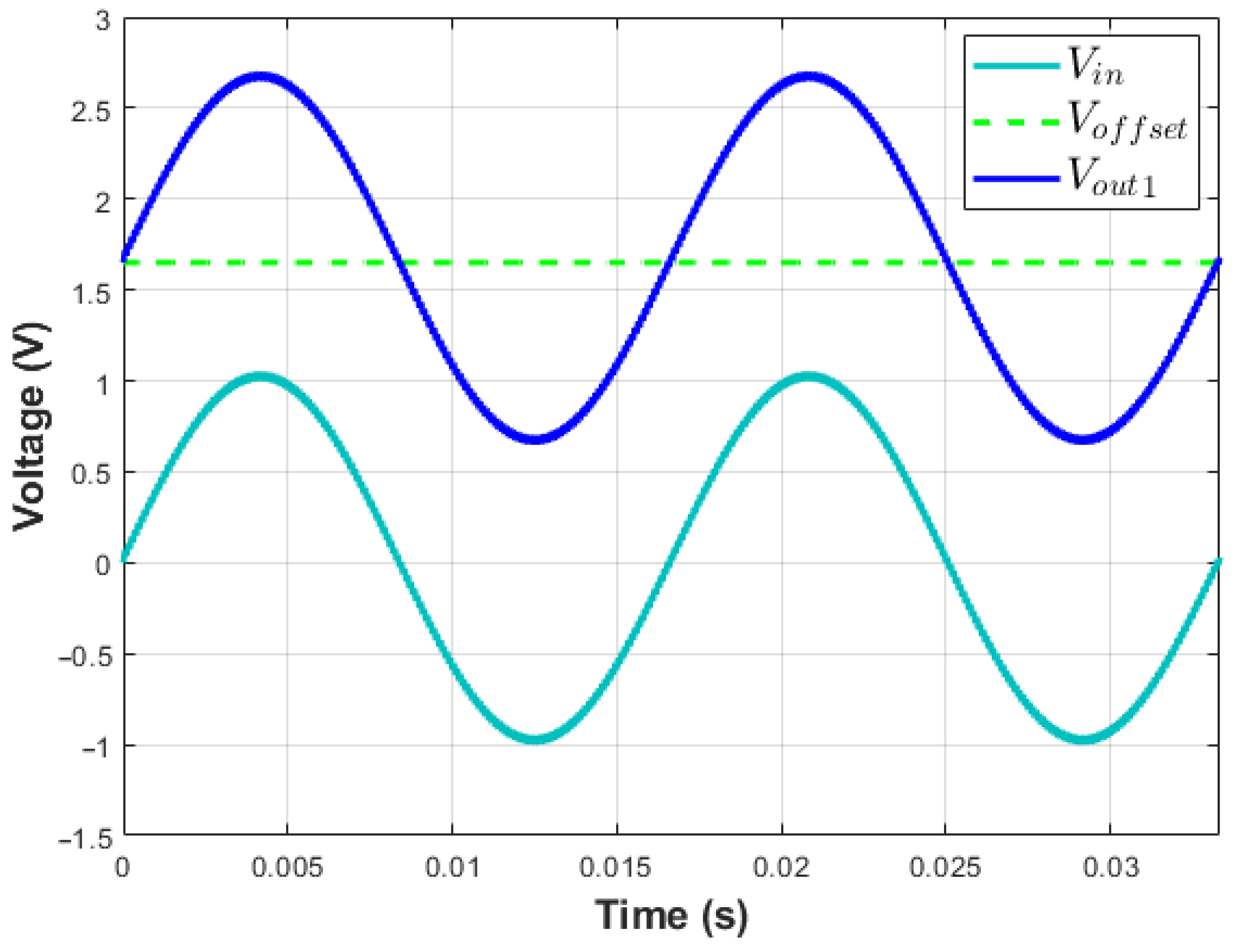 Machines 09 00320 g008 550