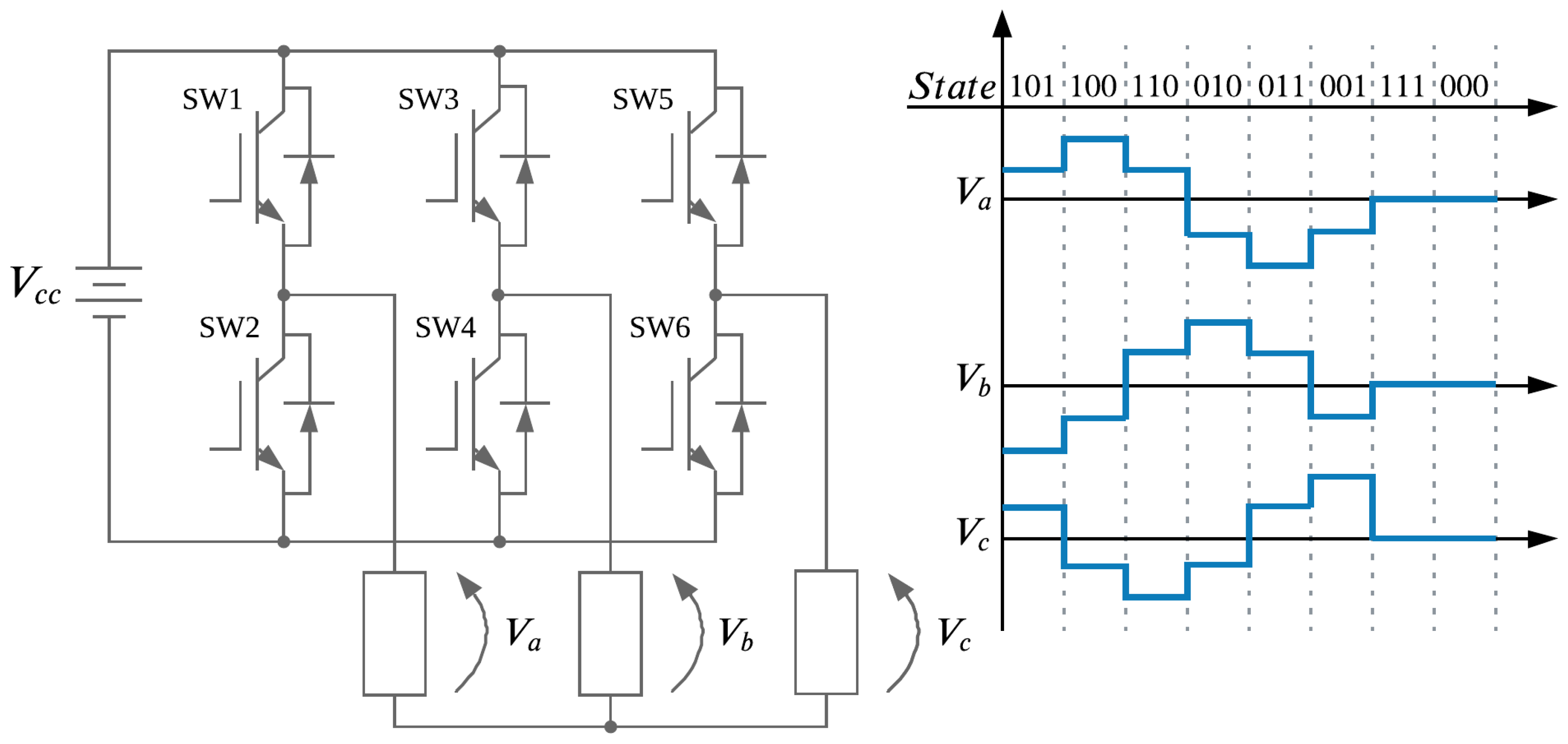 Machines 09 00320 g014 550