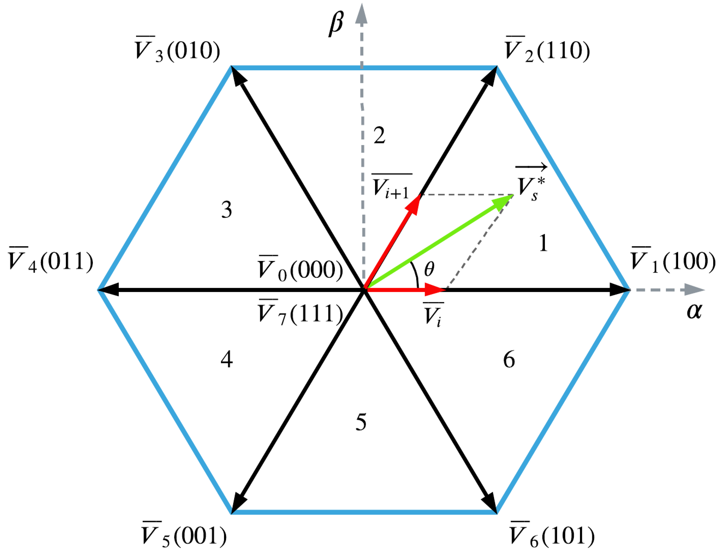 Machines 09 00320 g015 550