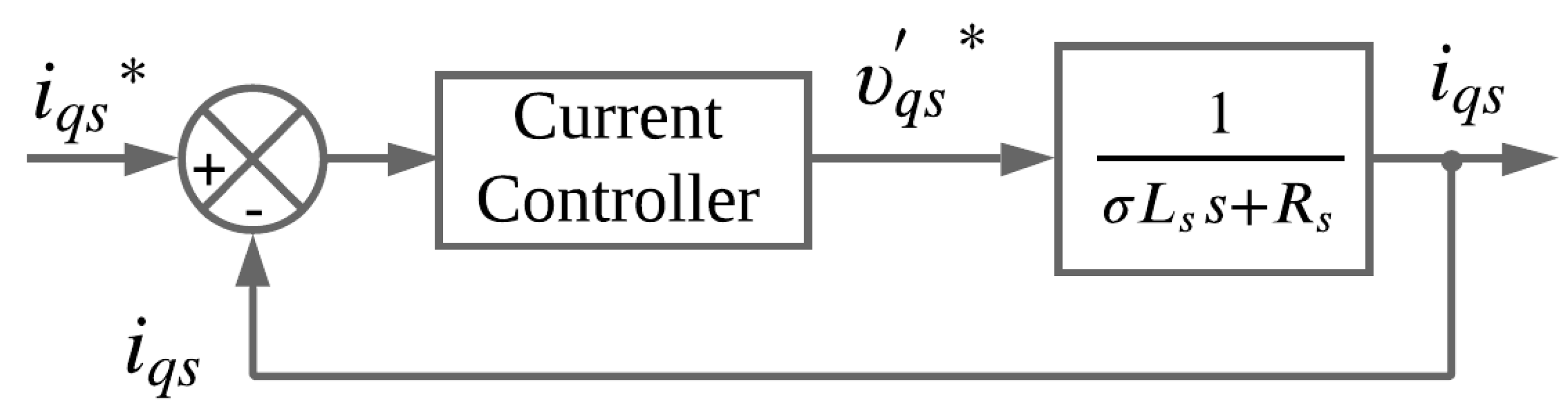 Machines 09 00320 g016 550