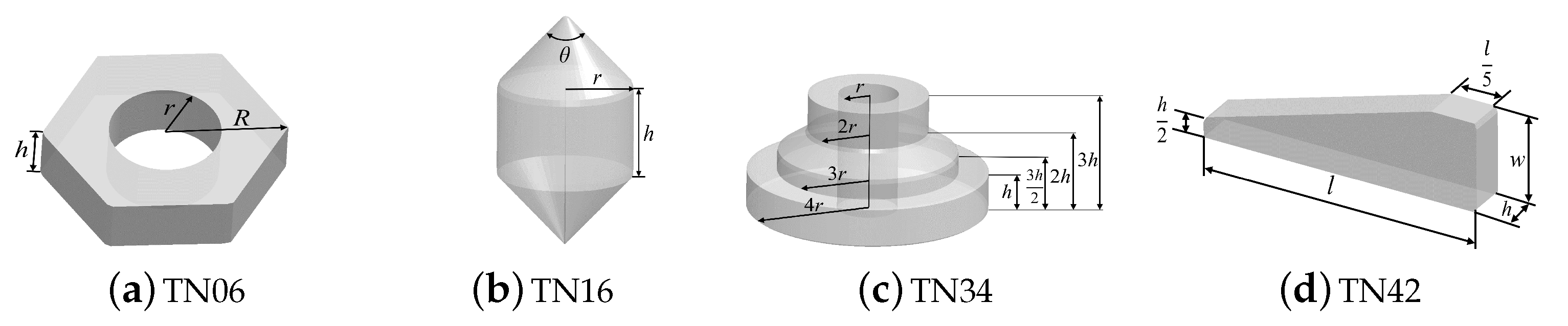 Machines 09 00321 g002