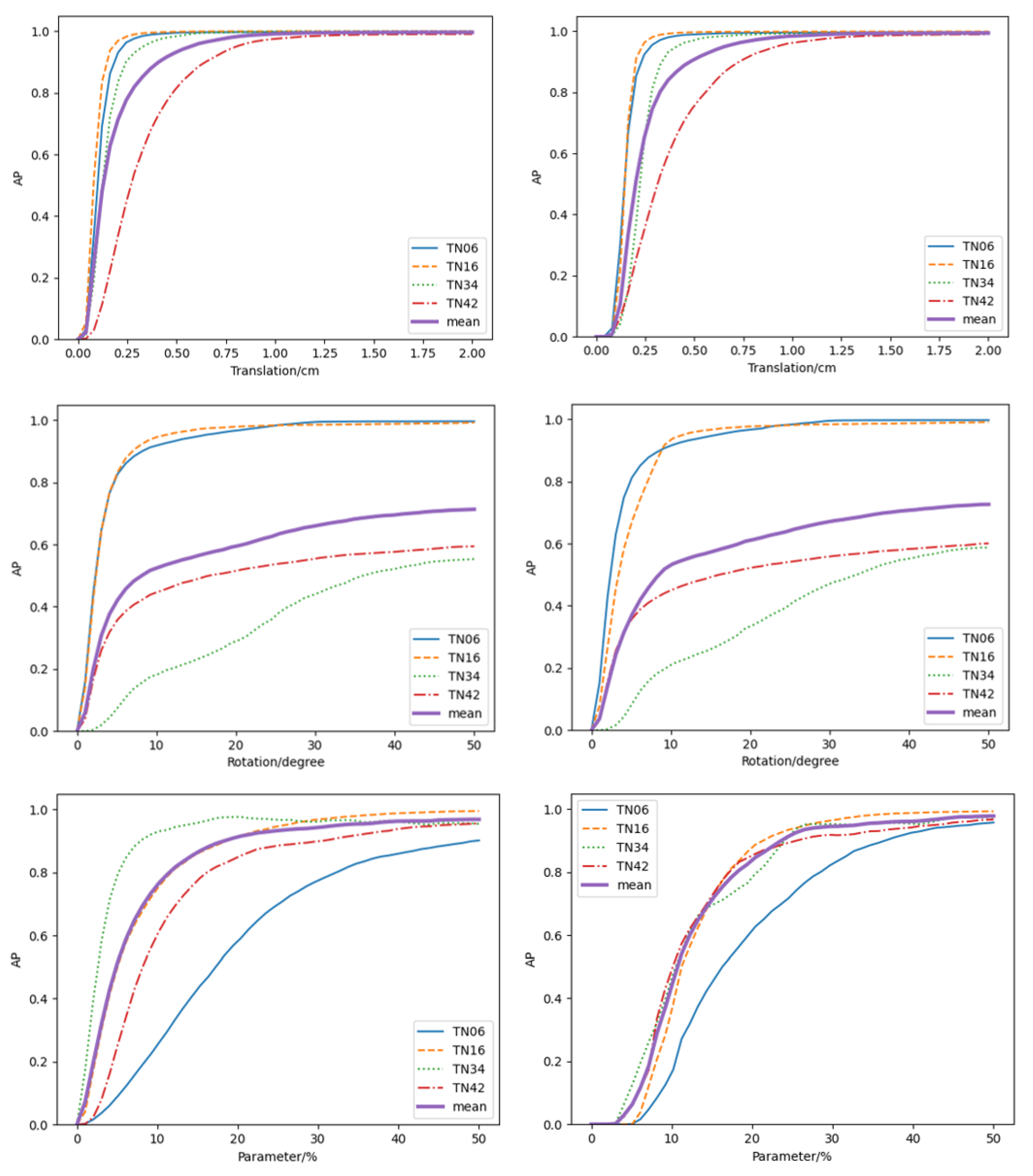 Machines 09 00321 g008
