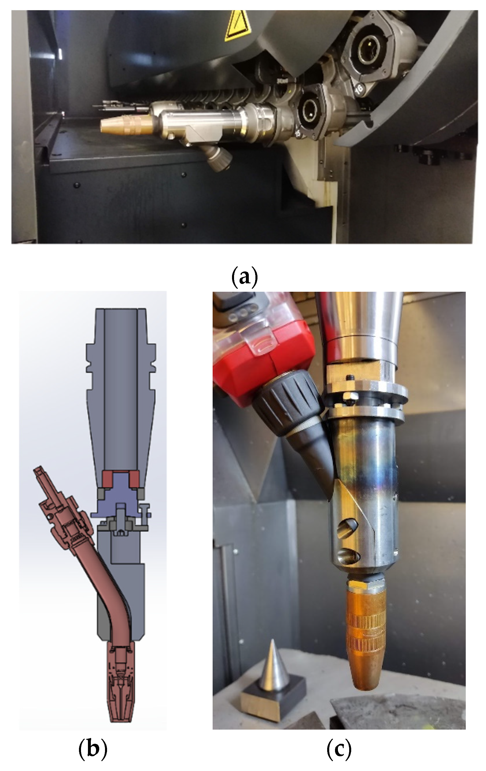 Machines 09 00322 g003 550