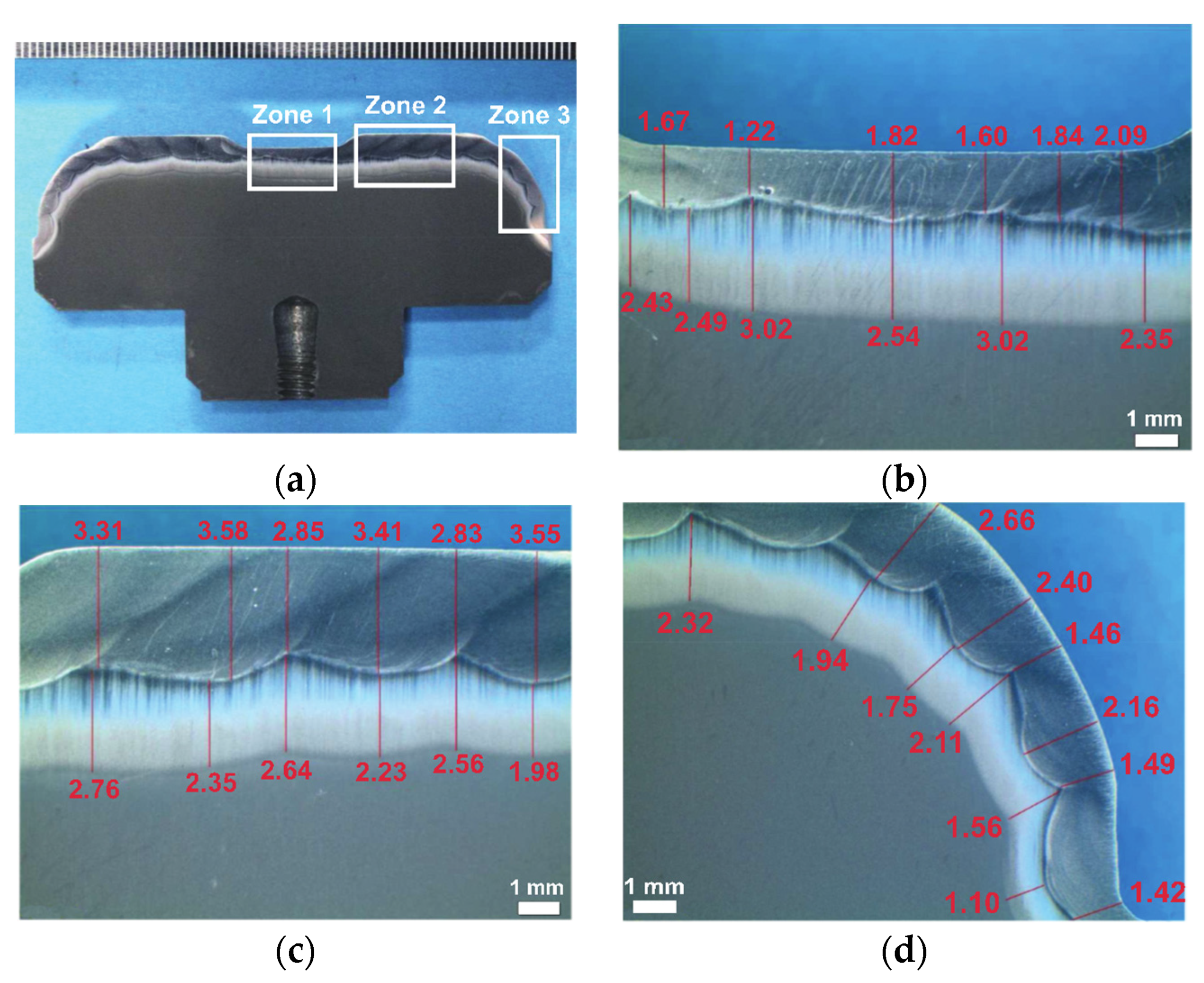 Machines 09 00322 g010 550