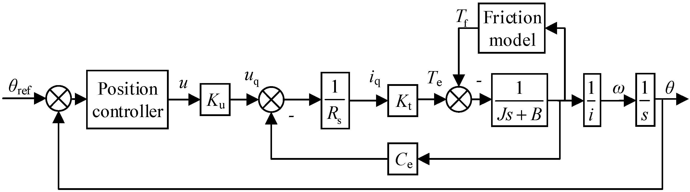 Machines 09 00324 g001 550