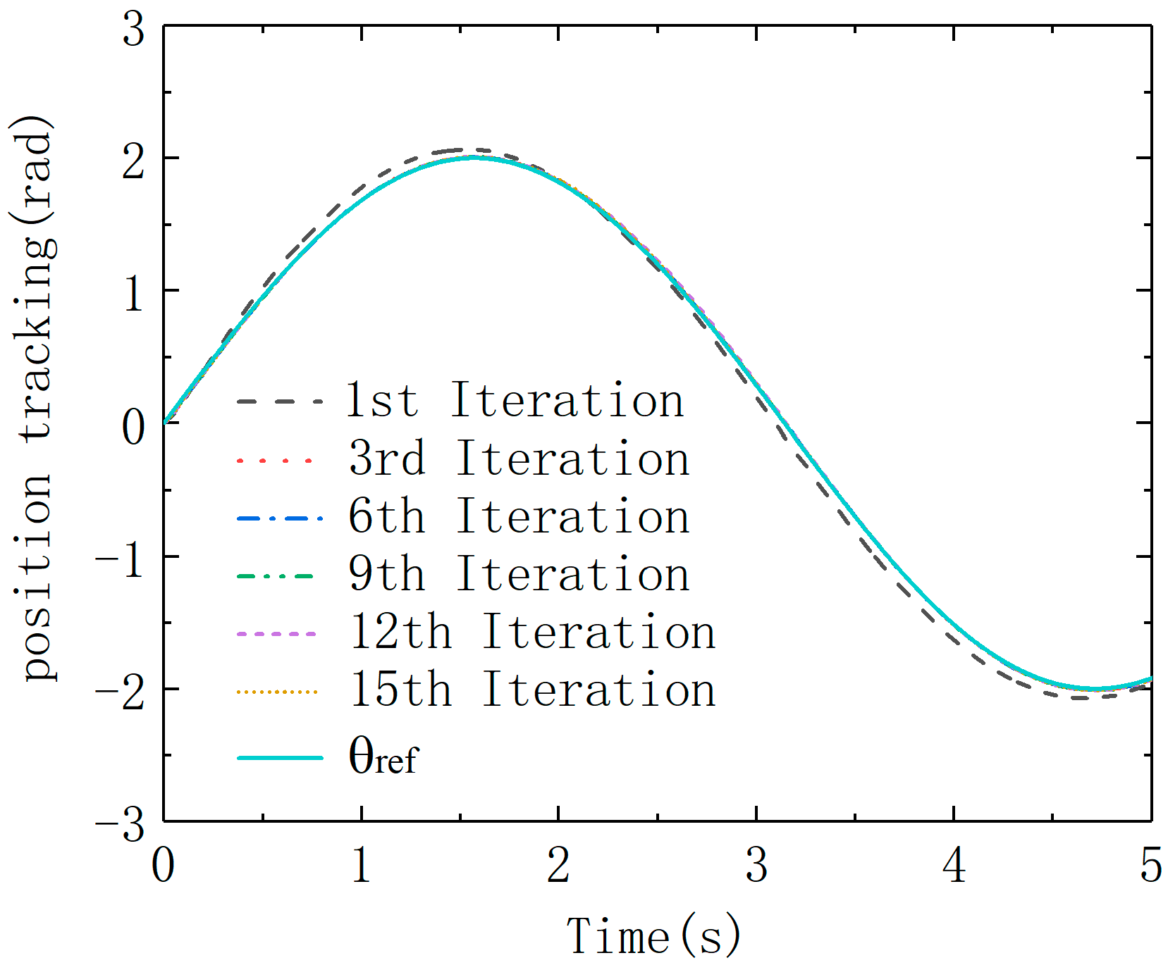 Machines 09 00324 g008 550