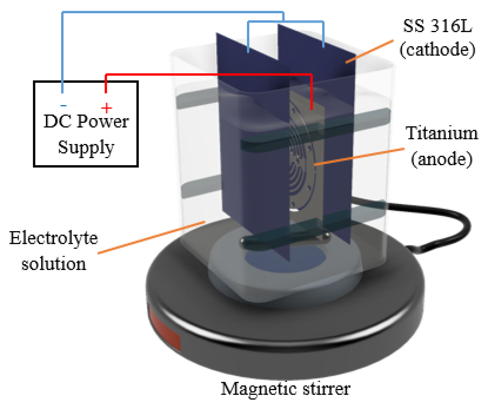 Machines 09 00325 g002