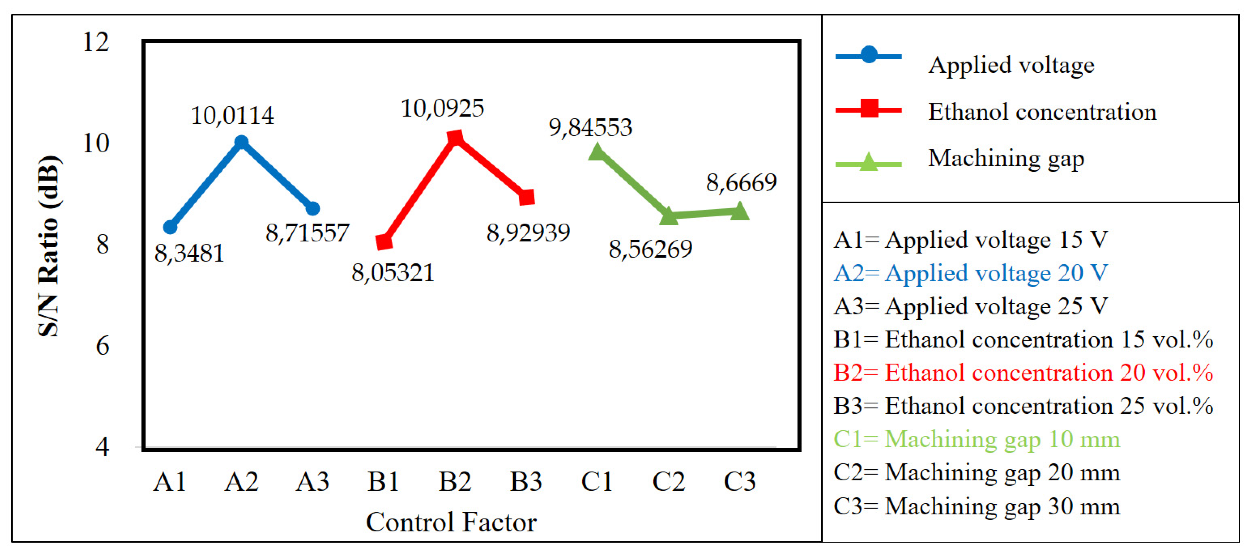 Machines 09 00325 g004