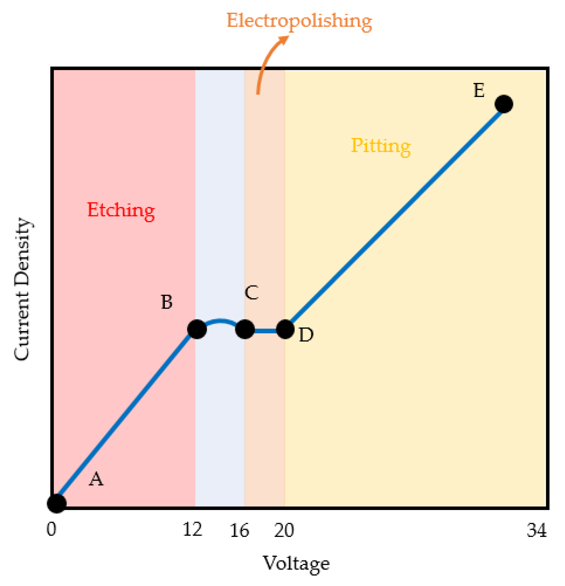 Machines 09 00325 g008