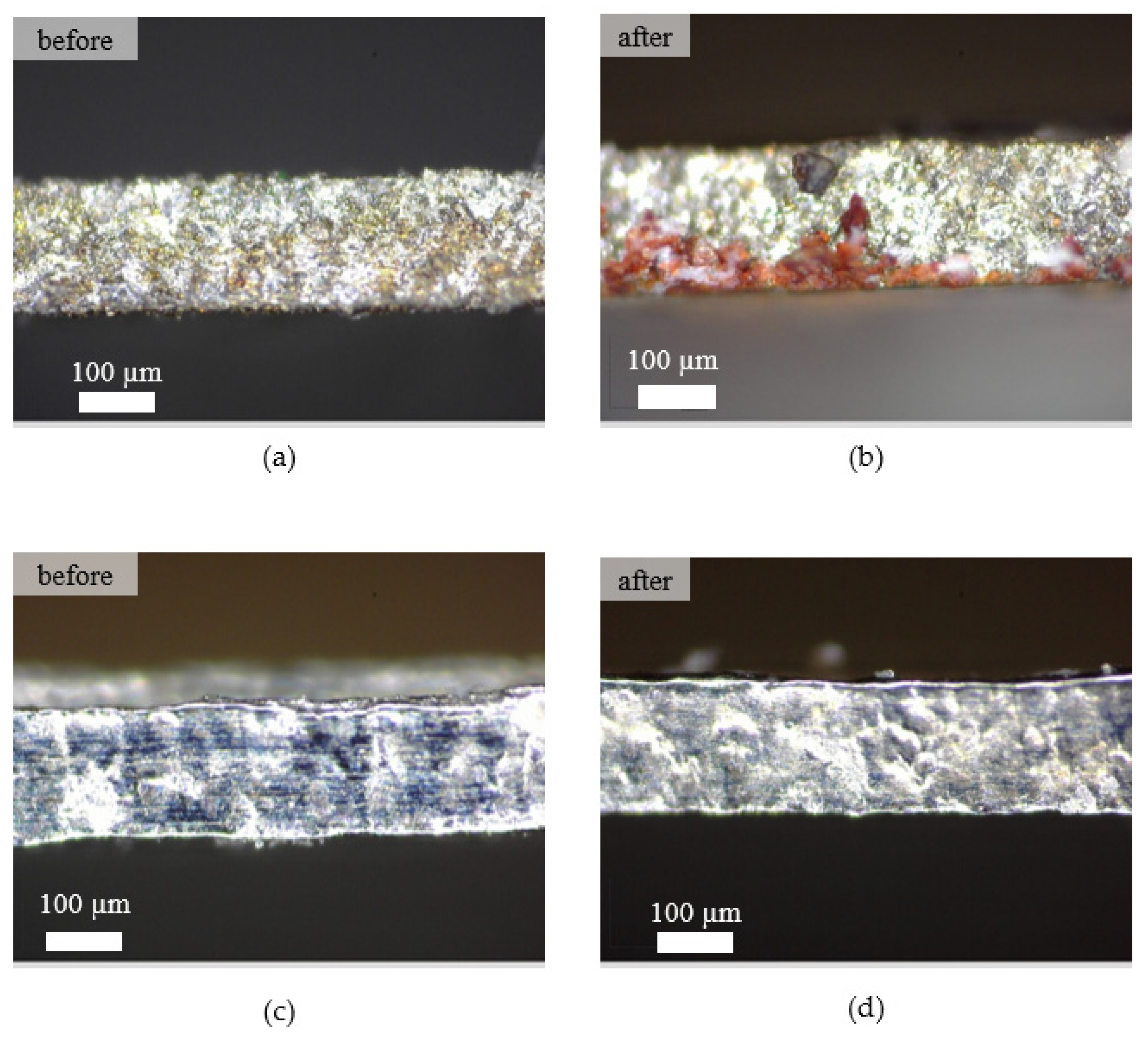 Machines 09 00325 g010