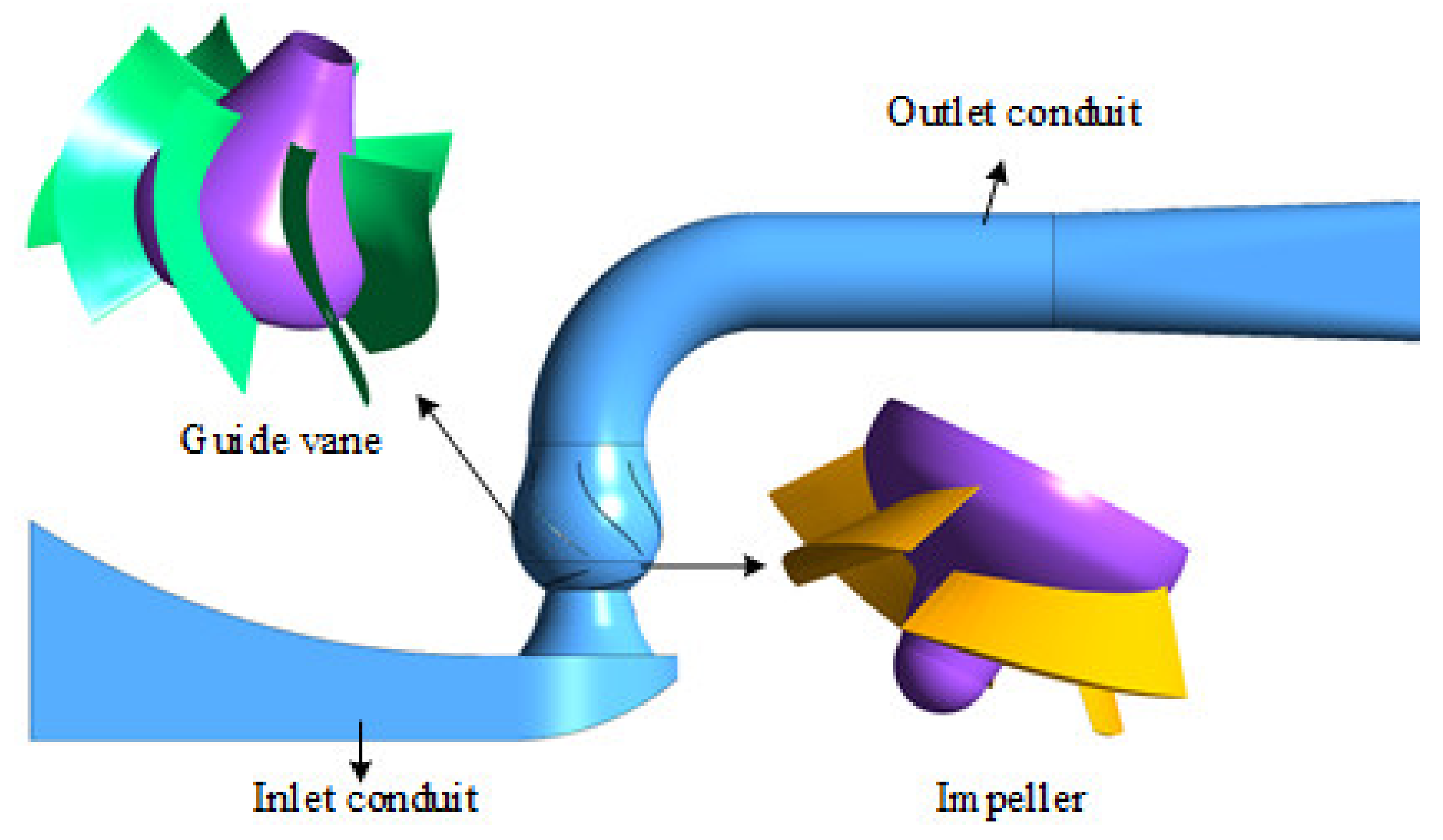 Machines 09 00326 g001 Machines 09 00326 g001