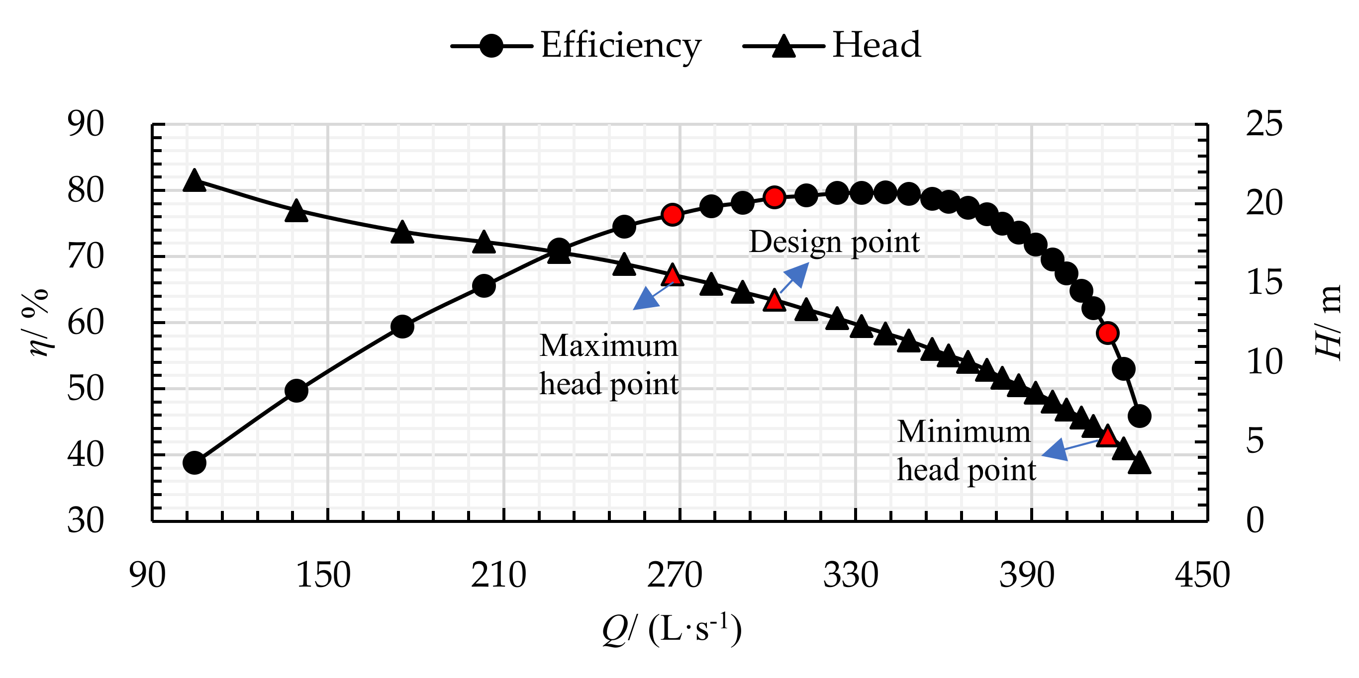 Machines 09 00326 g005 Machines 09 00326 g005