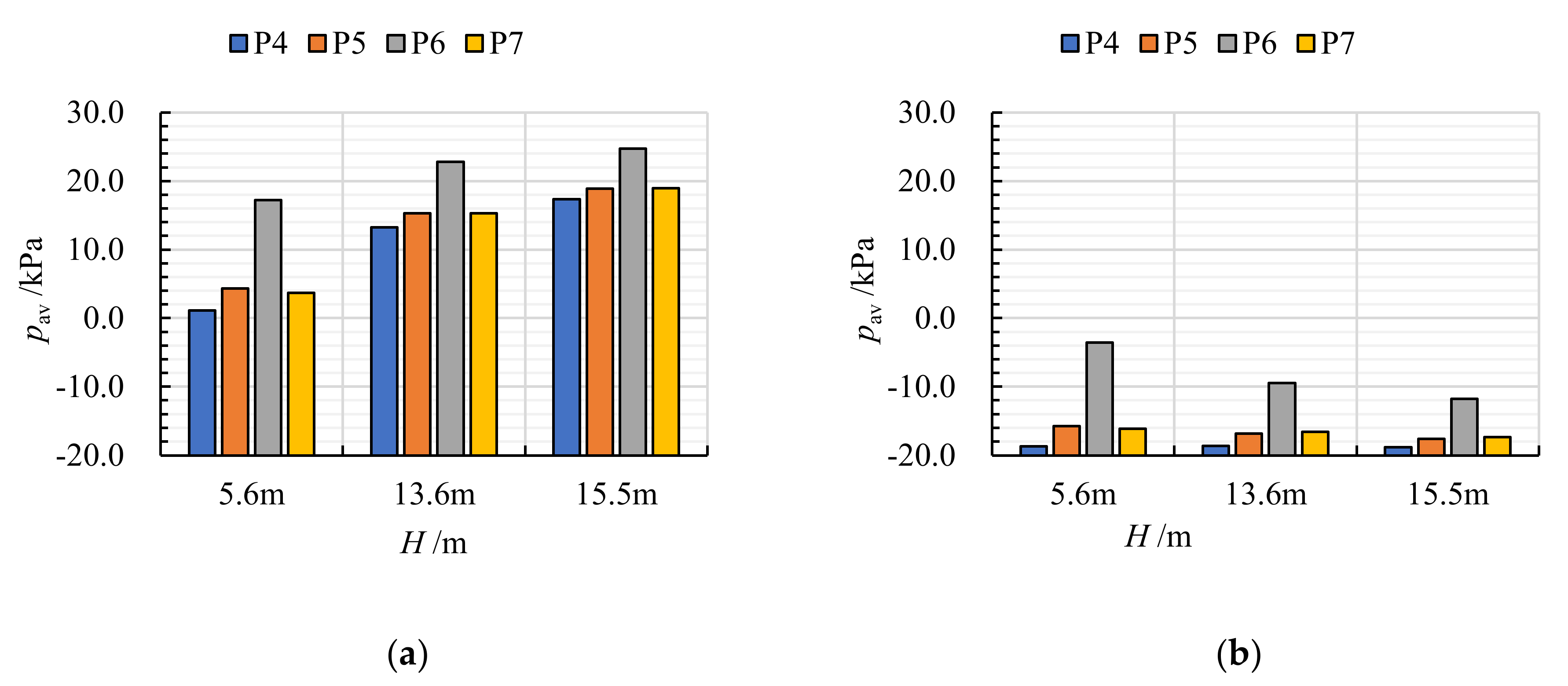 Machines 09 00326 g007 Machines 09 00326 g007