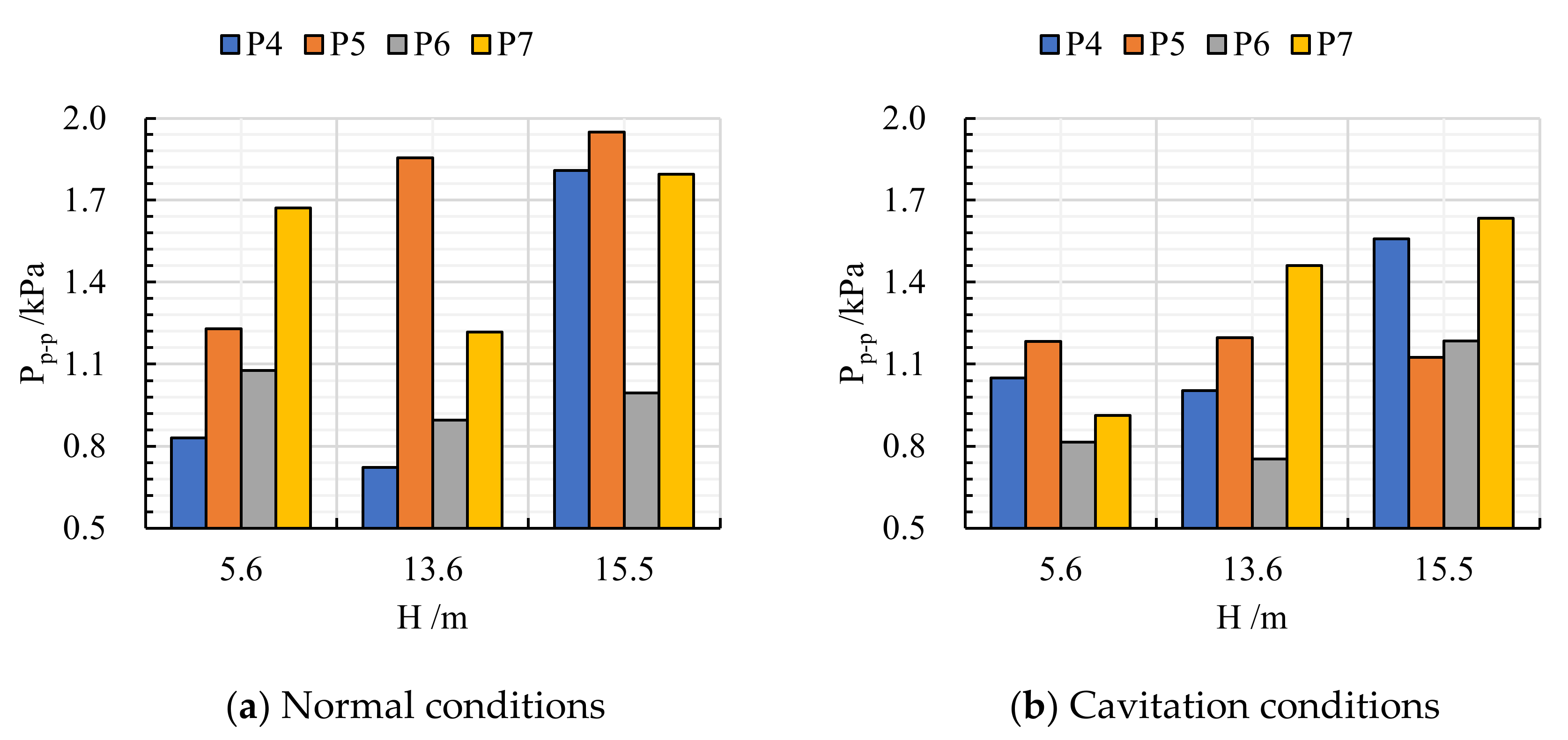 Machines 09 00326 g008 Machines 09 00326 g008