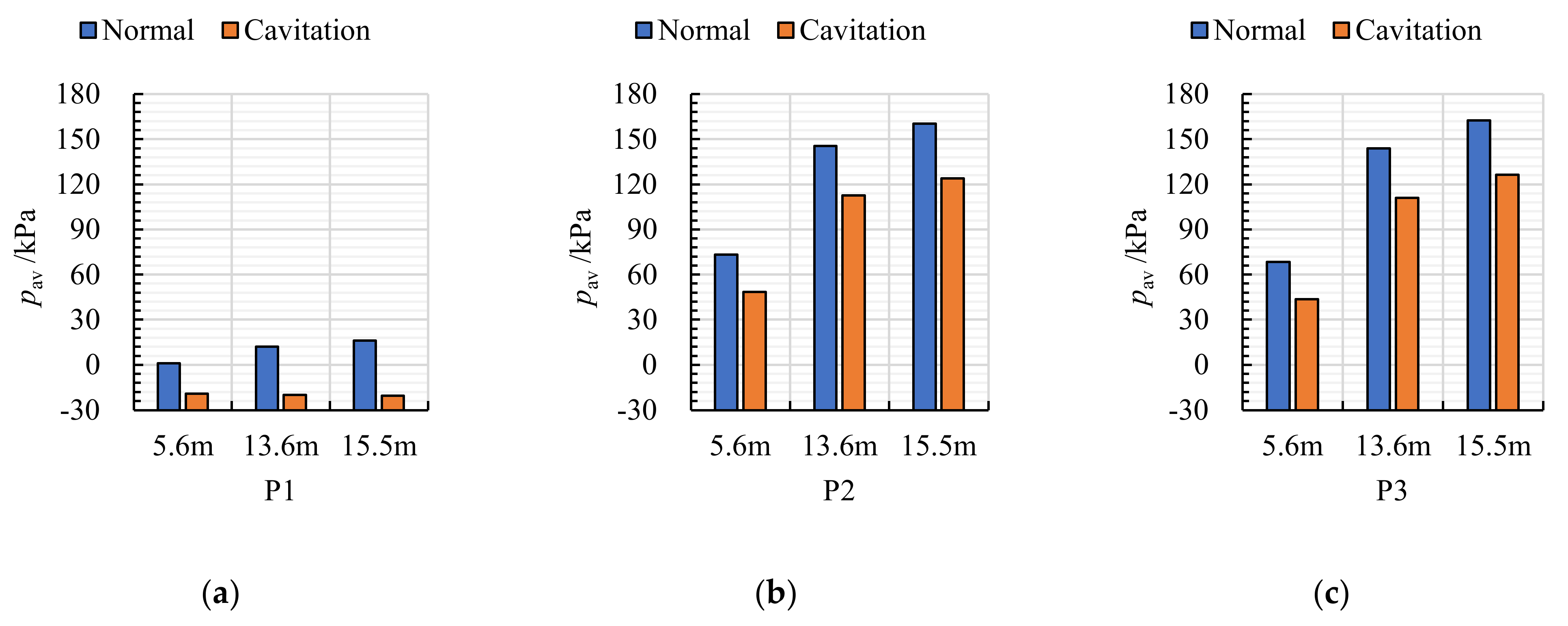 Machines 09 00326 g013 Machines 09 00326 g013