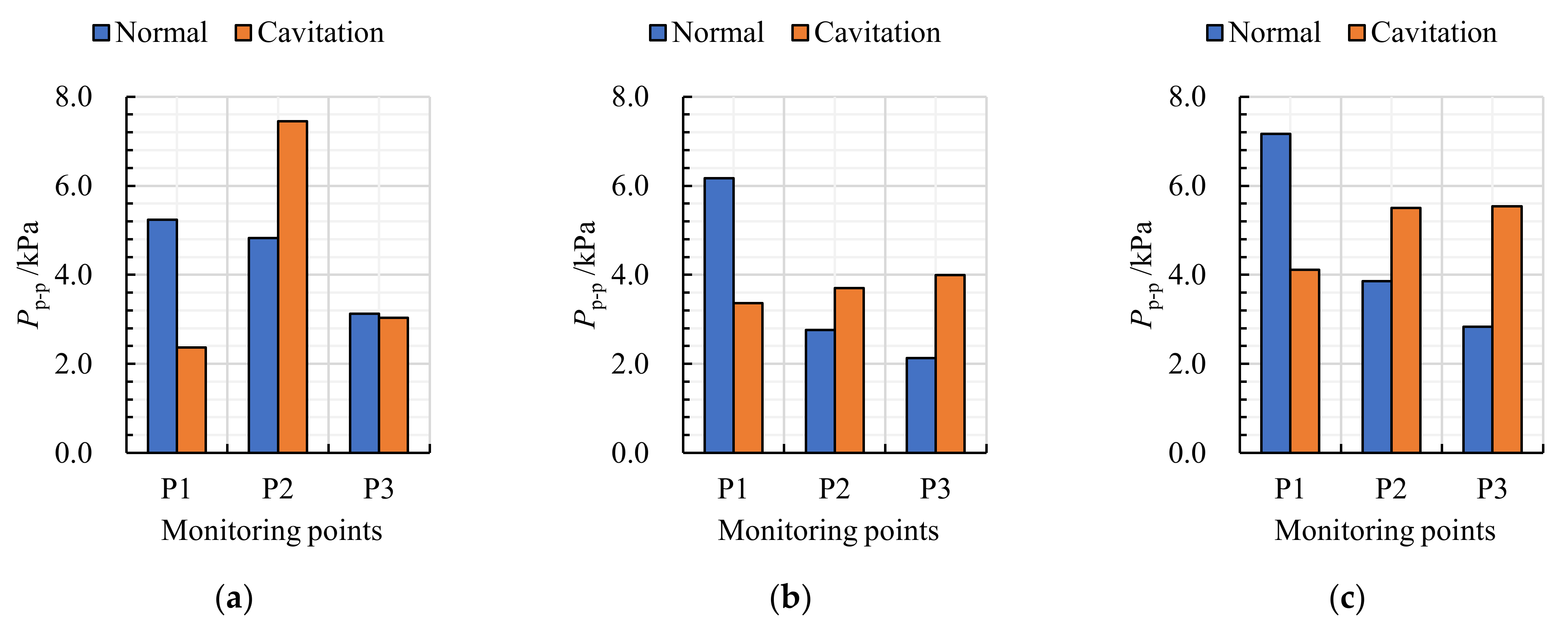 Machines 09 00326 g014 Machines 09 00326 g014