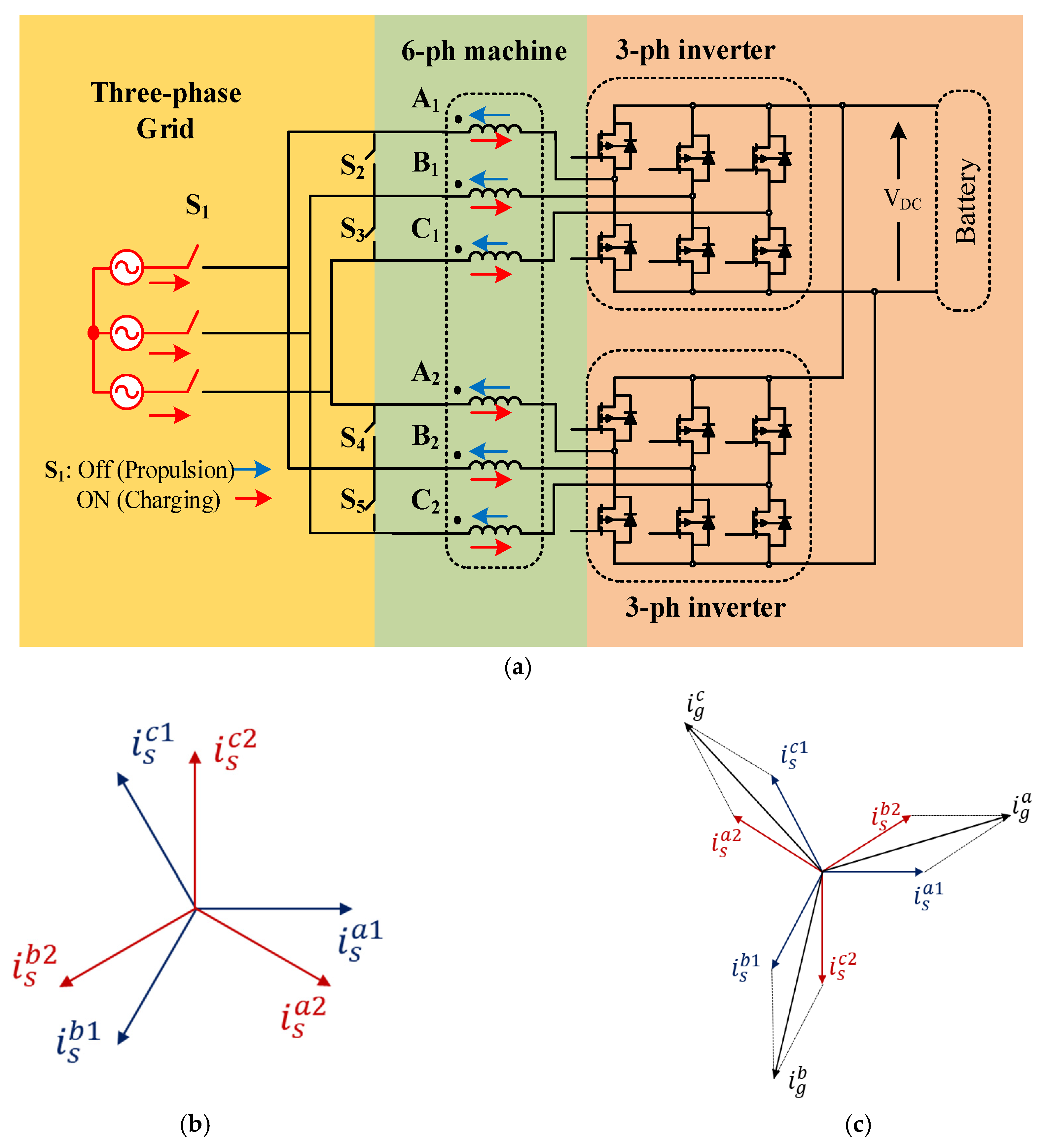 Machines 09 00329 g001 550