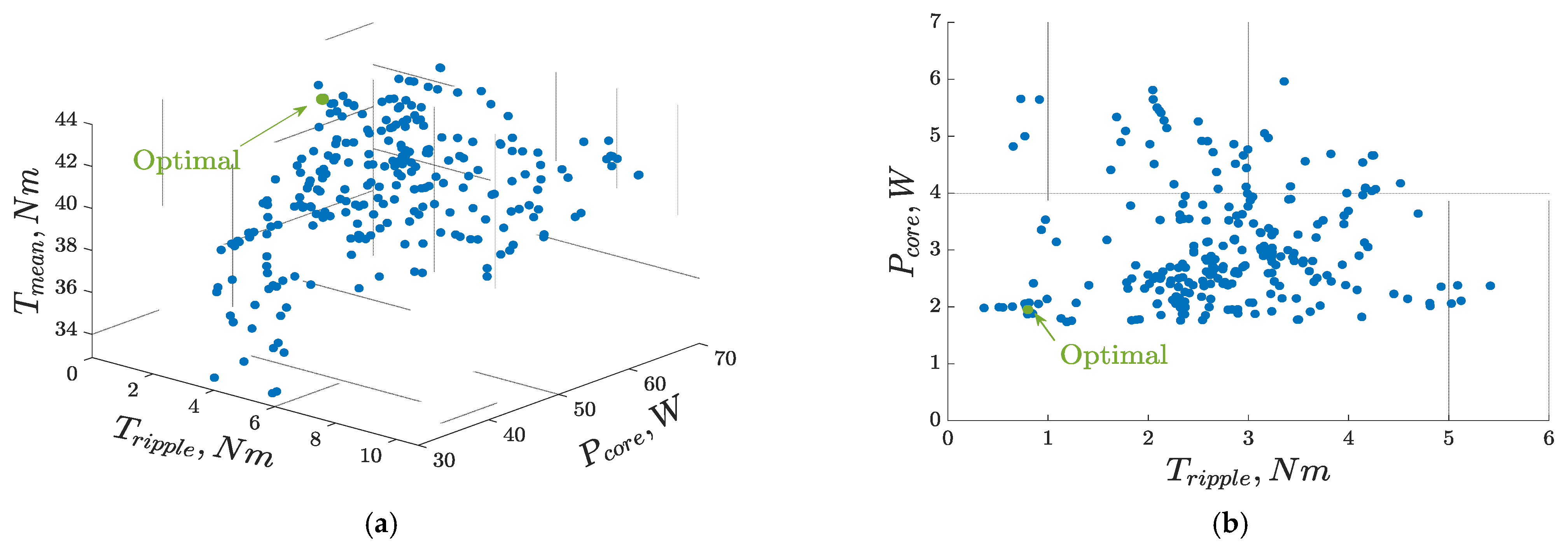 Machines 09 00329 g009 550