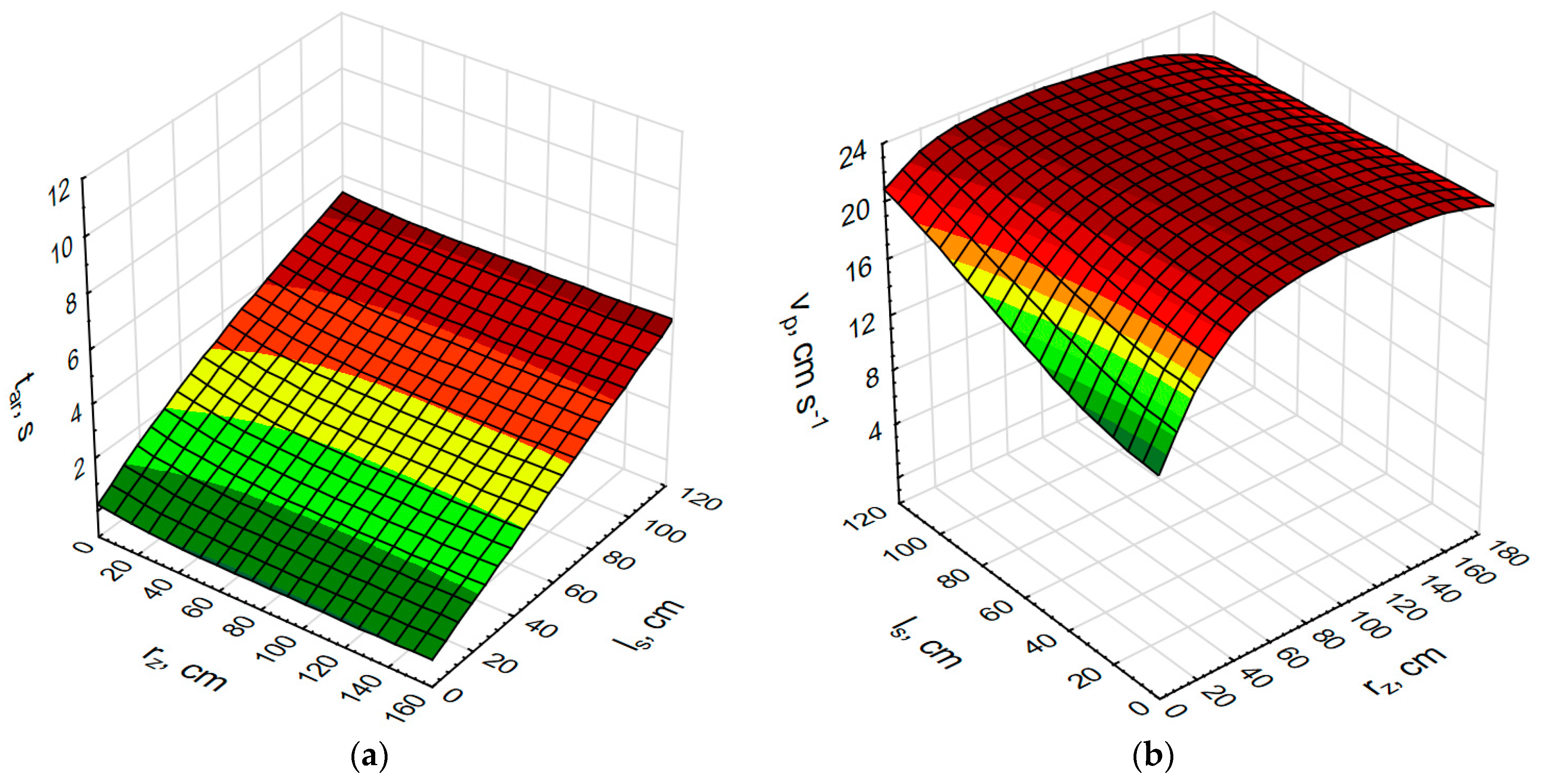 Machines 09 00330 g007 550