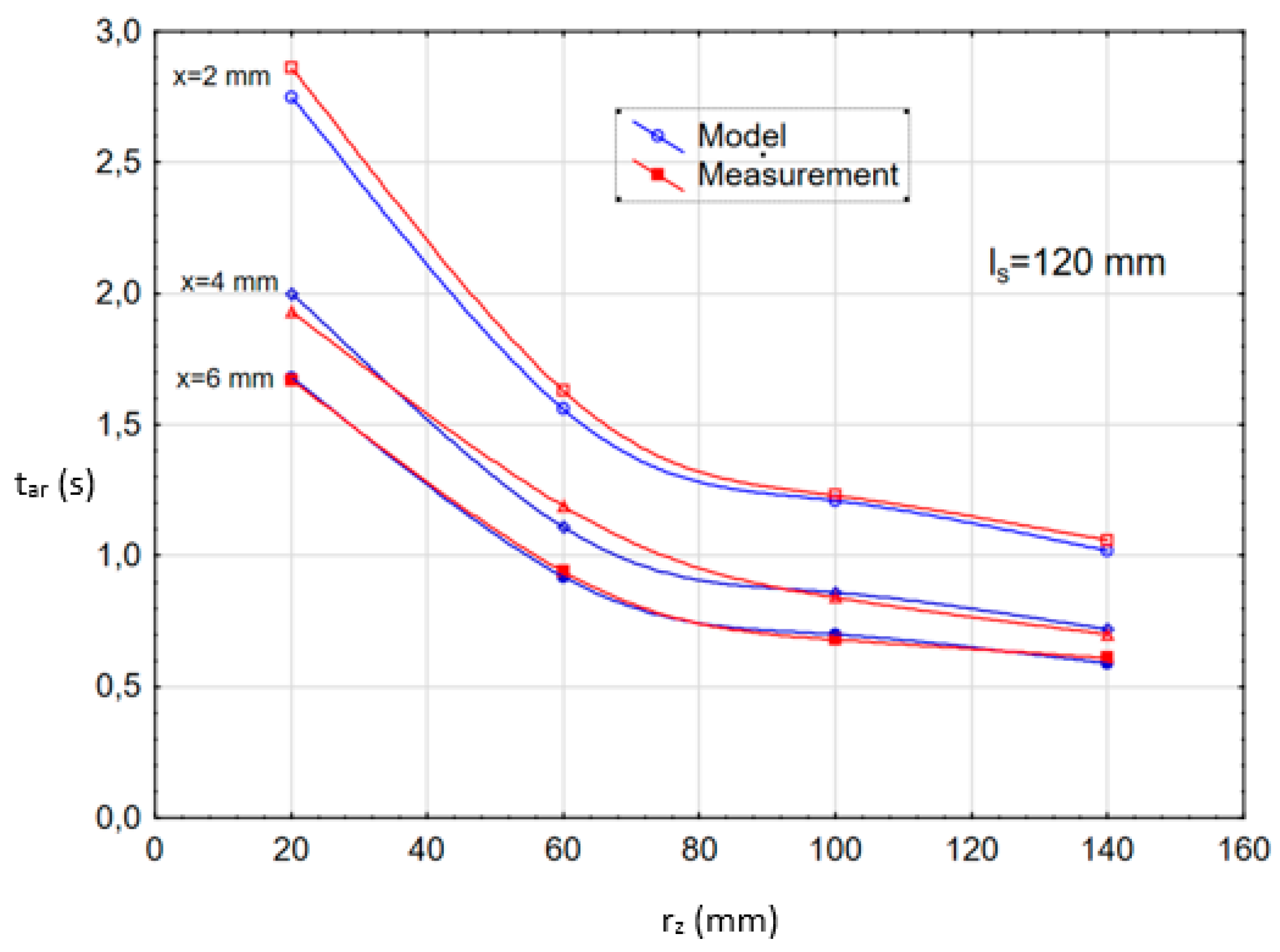 Machines 09 00330 g008 550
