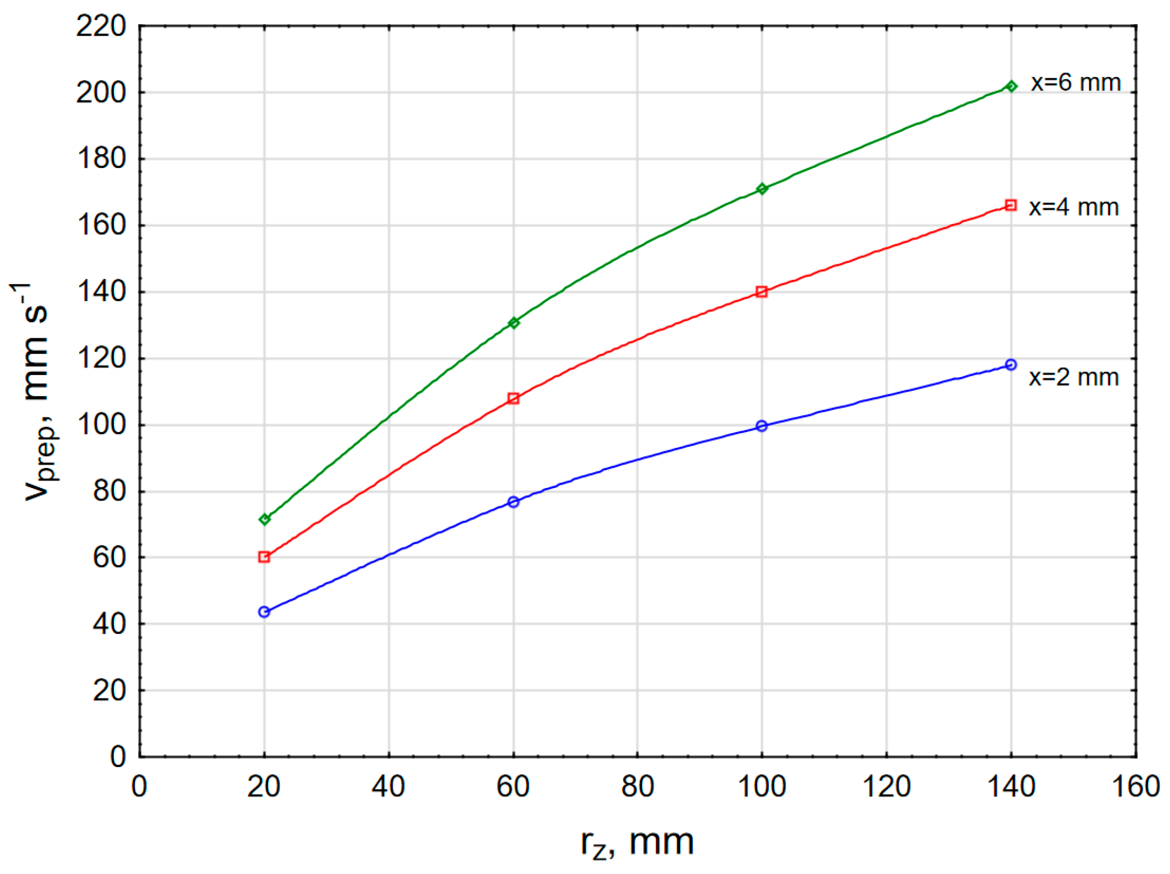 Machines 09 00330 g011 550