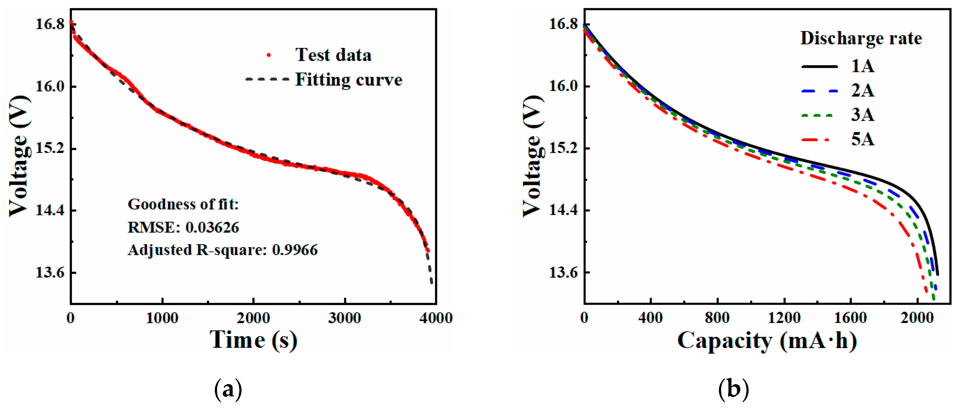 Machines 09 00333 g018