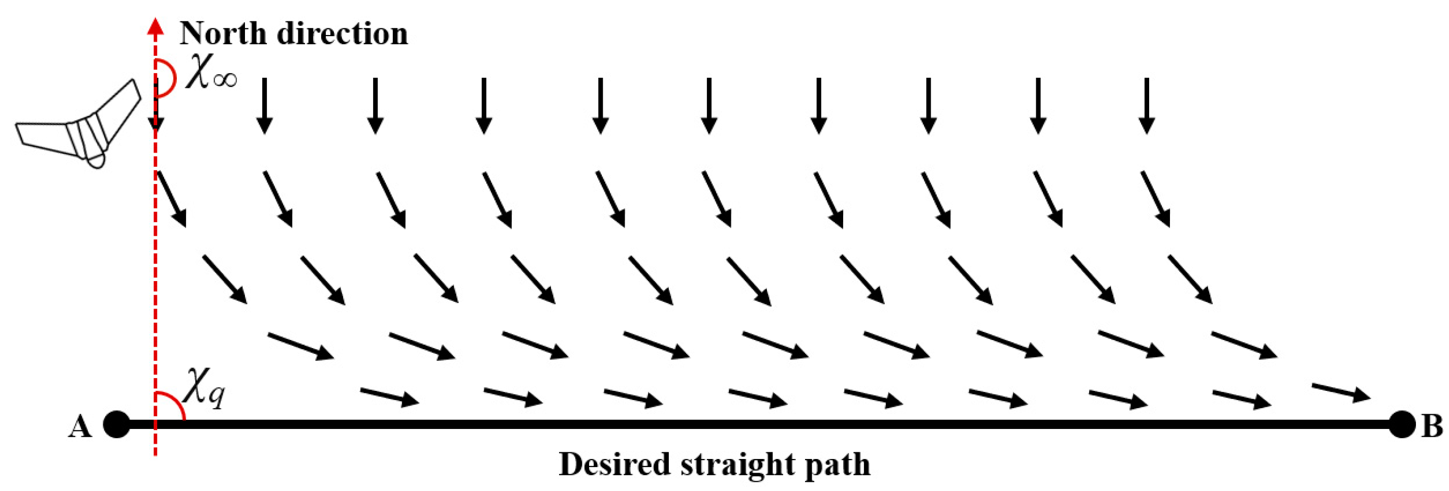 Machines 09 00333 g024