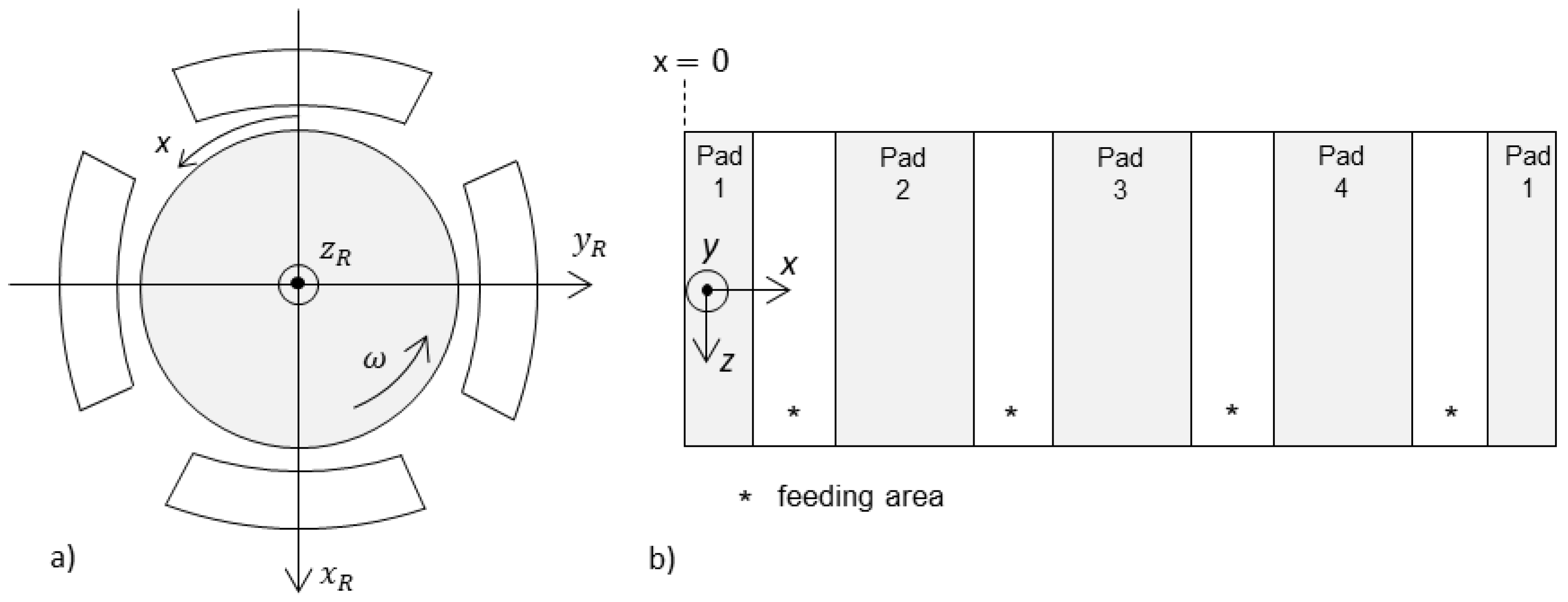 Machines 09 00334 g001