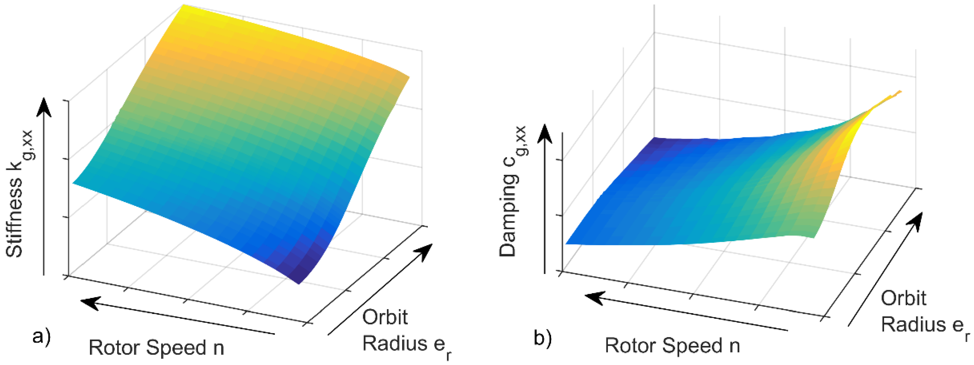 Machines 09 00334 g004