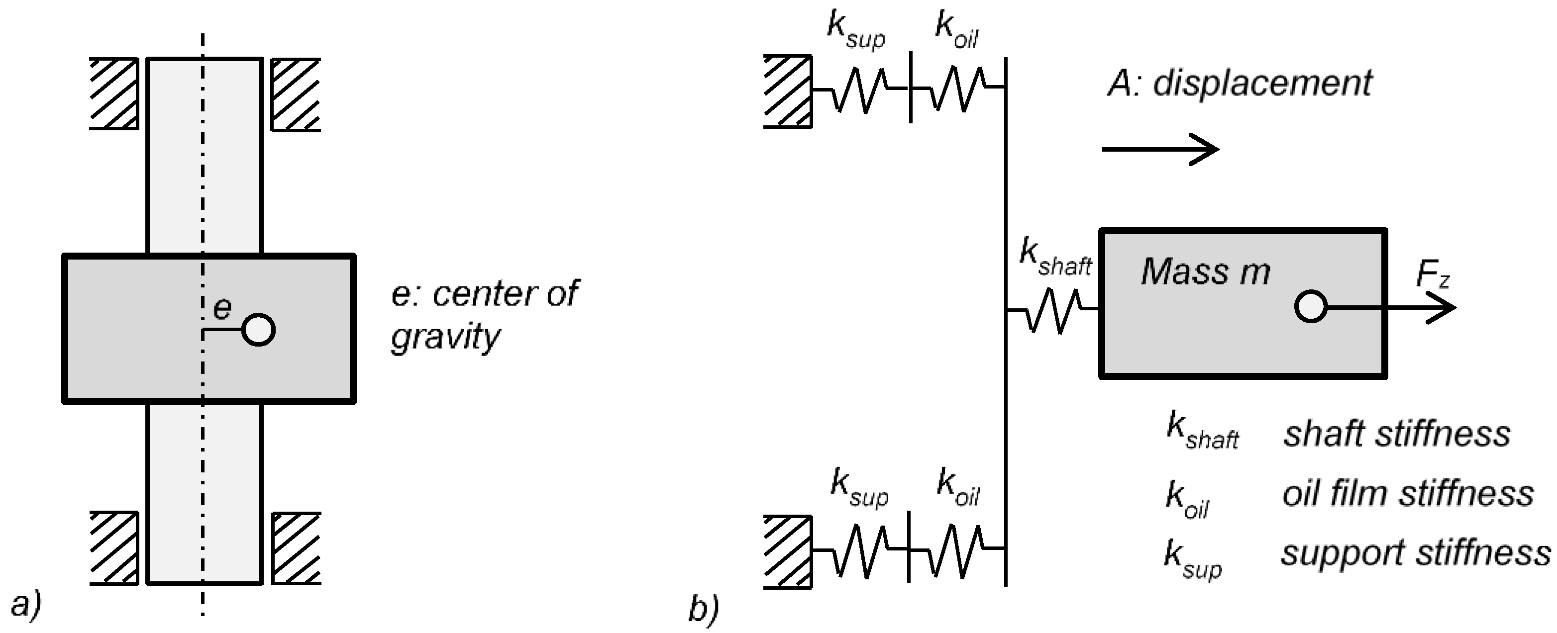 Machines 09 00334 g007