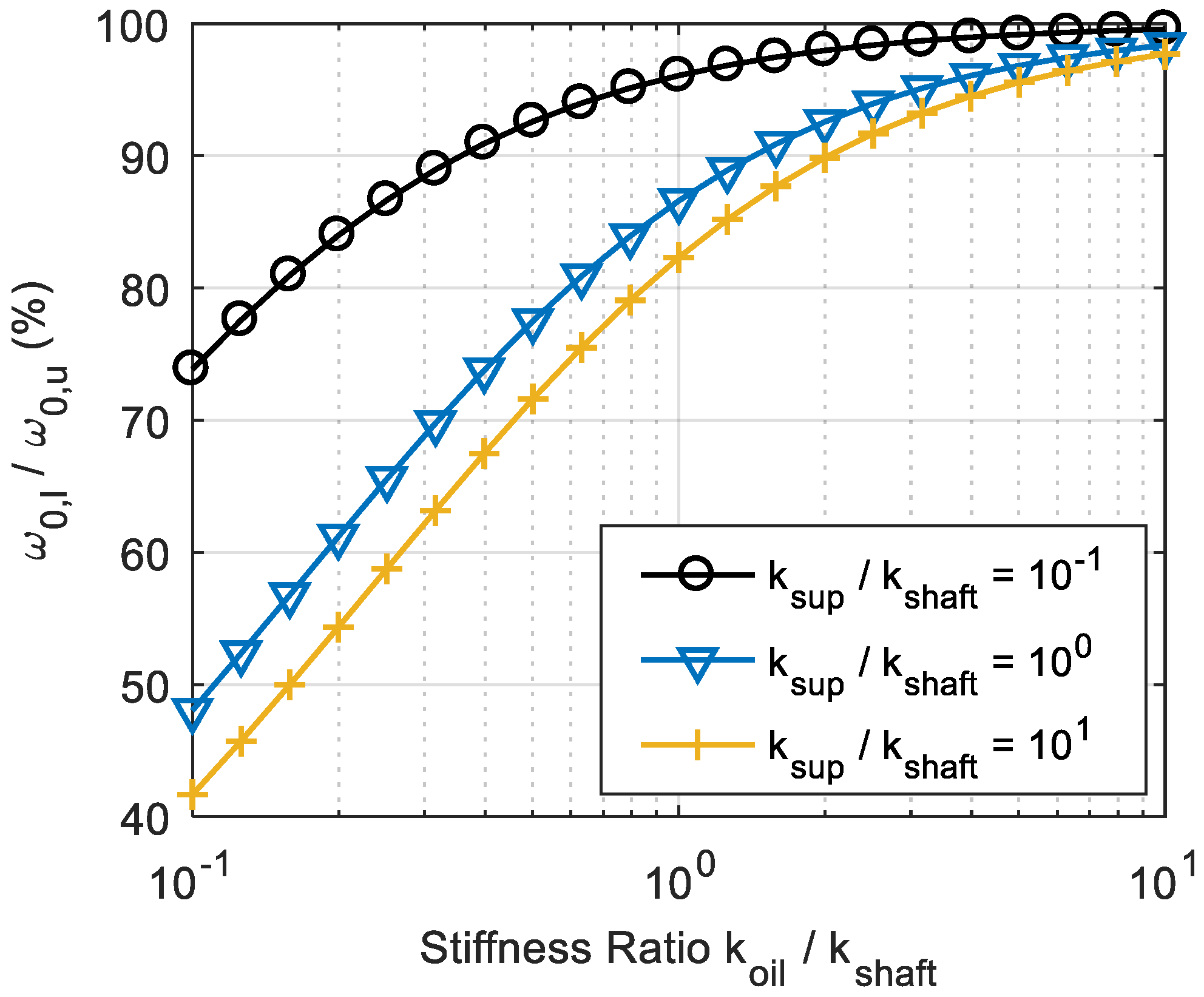 Machines 09 00334 g008