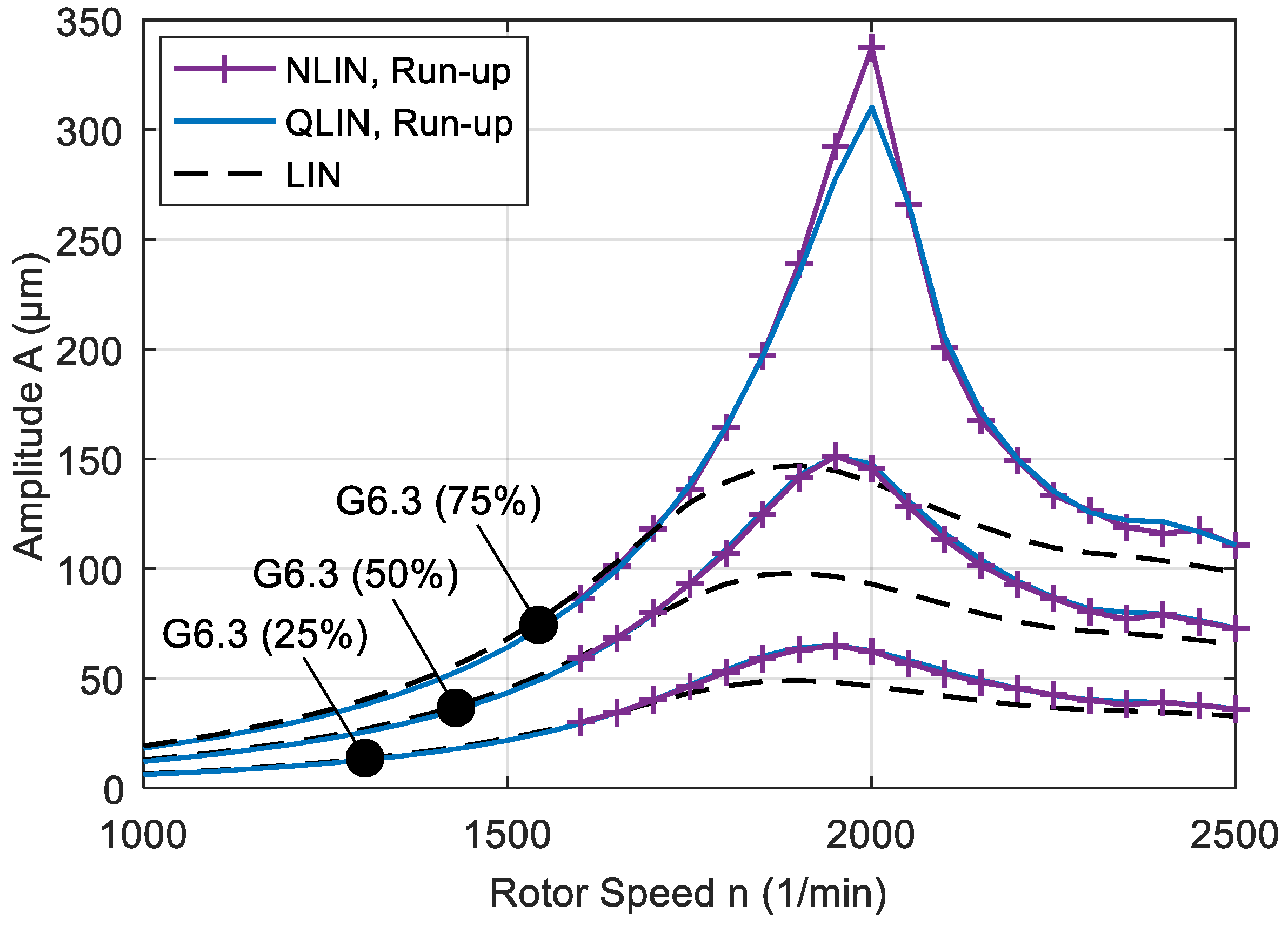 Machines 09 00334 g016
