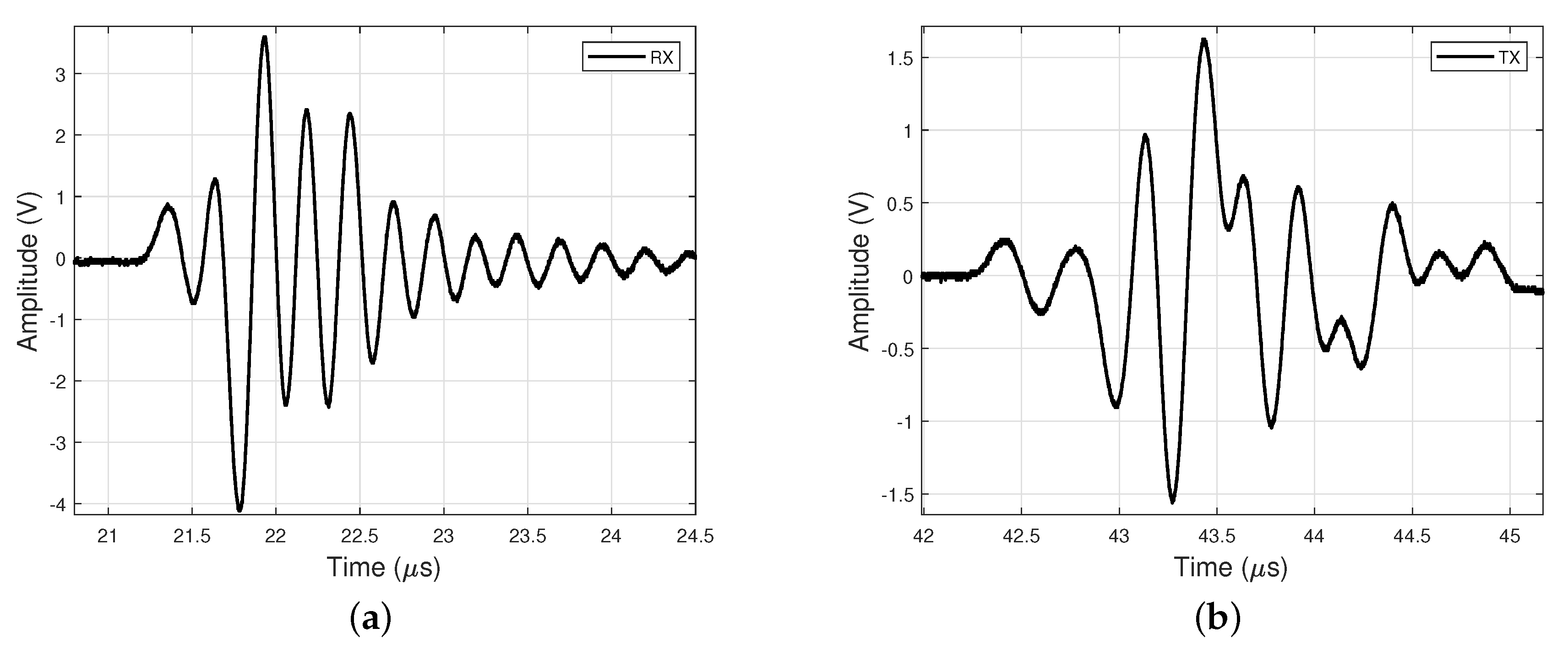 Machines 09 00335 g003 550