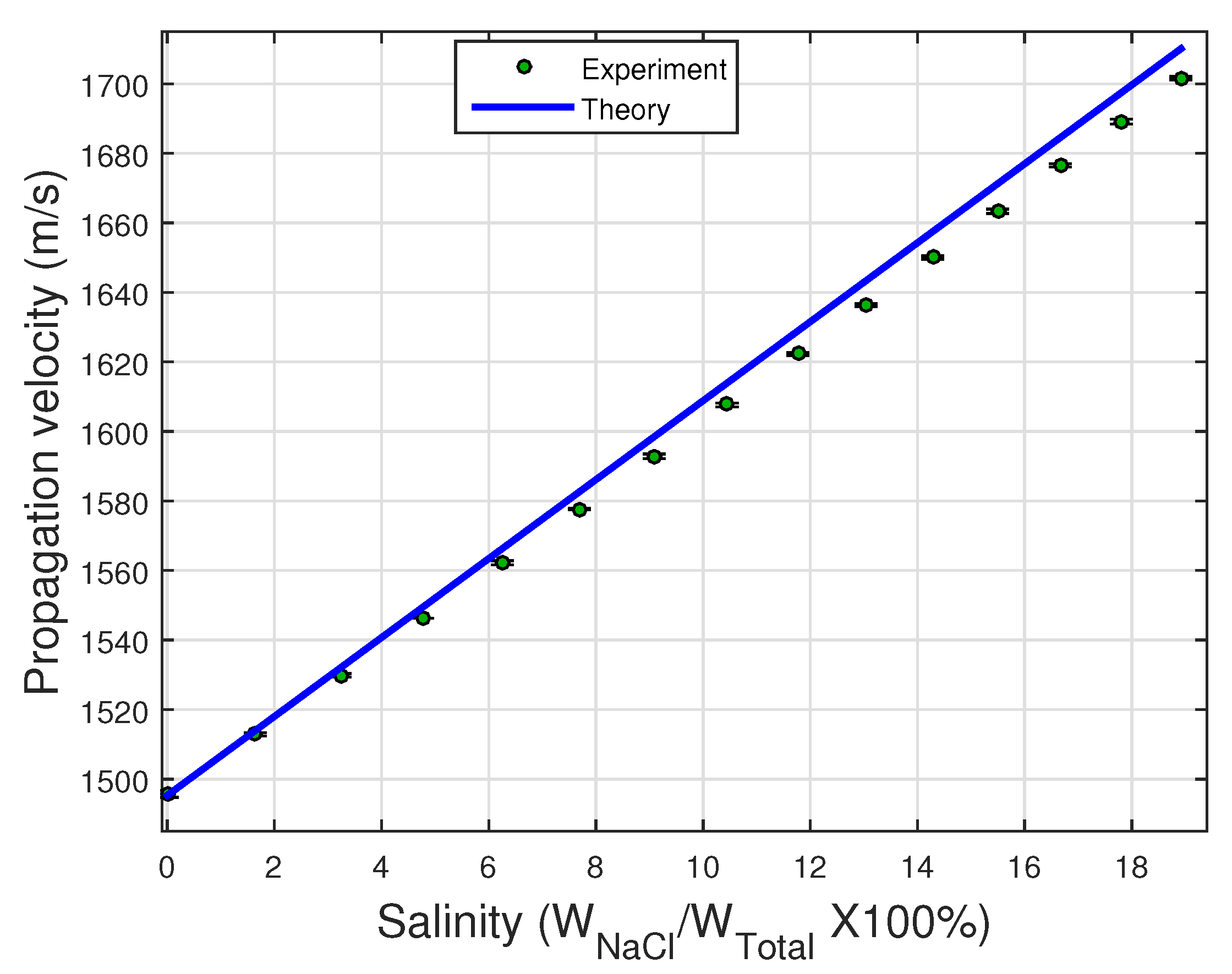 Machines 09 00335 g004 550
