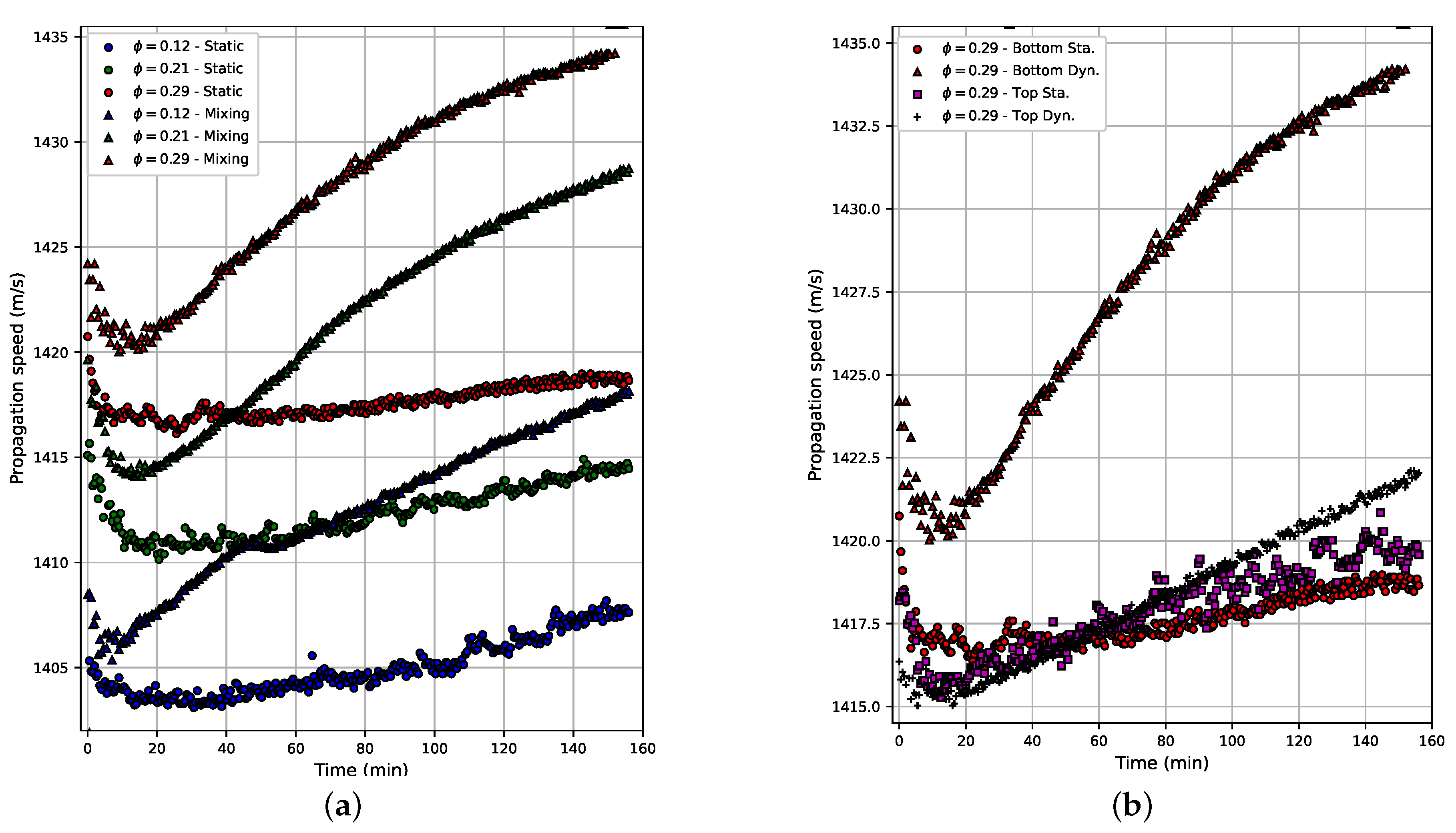 Machines 09 00335 g005 550