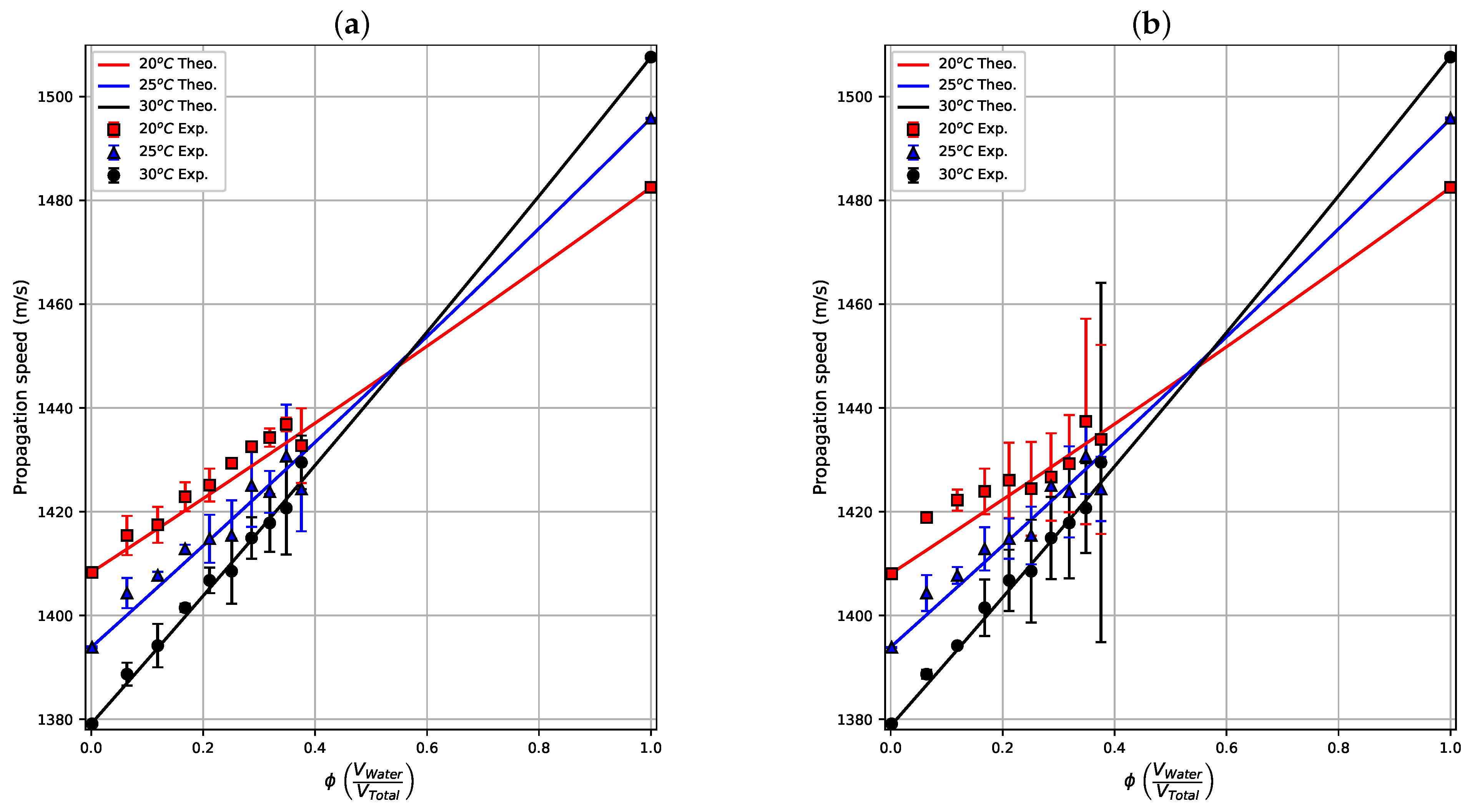 Machines 09 00335 g007 550