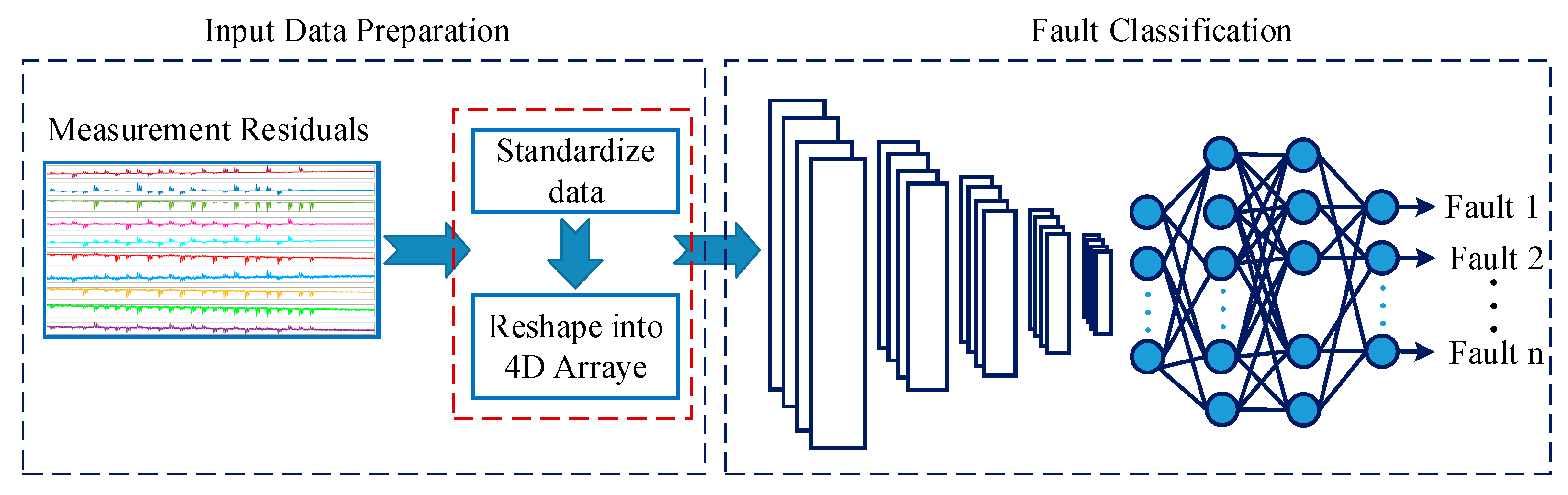 Machines 09 00337 g007 550