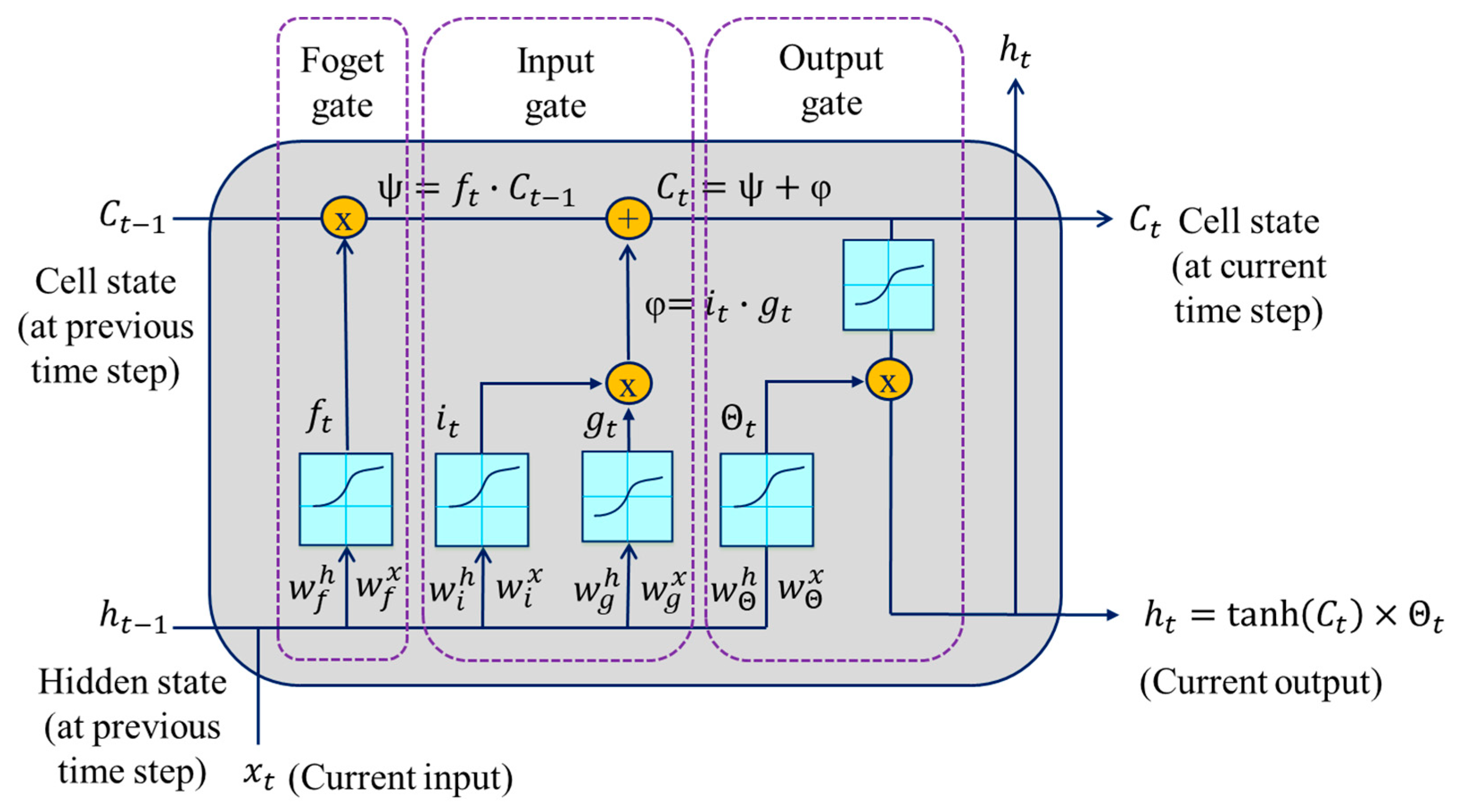 Machines 09 00337 g009 550