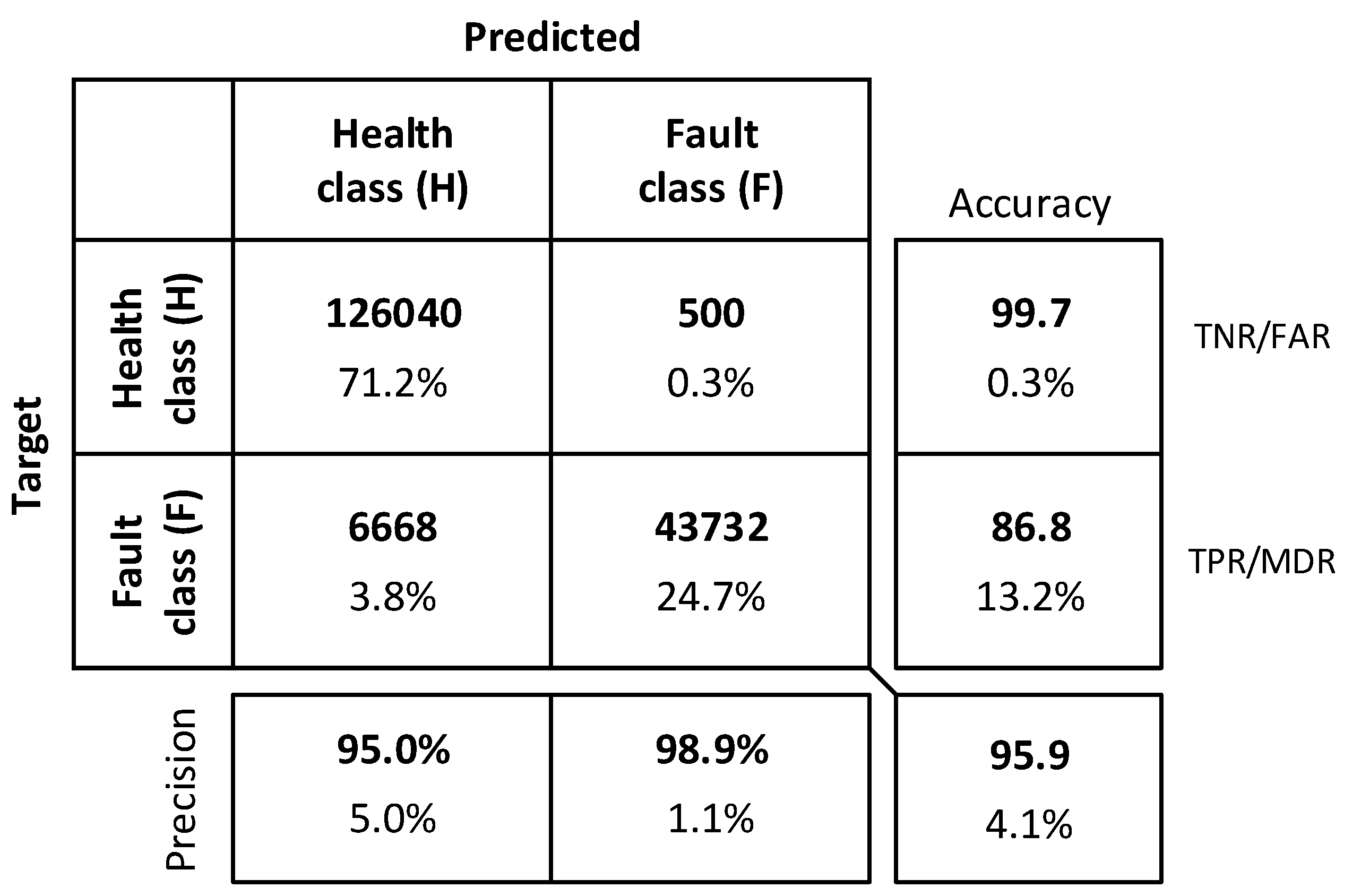 Machines 09 00337 g011 550